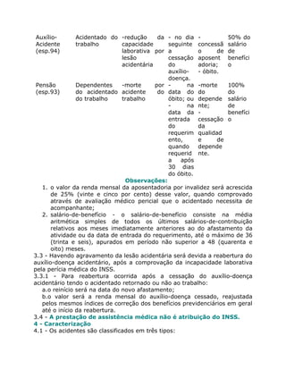 Auxílio-      Acidentado do -redução    da      - no dia -          50% do
Acidente      trabalho      capacidade          seguinte concessã salário
(esp.94)                    laborativa por      a         o      de de
                            lesão               cessação aposent benefíci
                            acidentária         do        adoria;   o
                                                auxílio-  - óbito.
                                                doença.
 Pensão         Dependentes     -morte     por -       na -morte    100%
 (esp.93)       do acidentado acidente      do data do do           do
                do trabalho     trabalho        óbito; ou depende salário
                                                -      na nte;      de
                                                data da -           benefíci
                                                entrada cessação o
                                                do        da
                                                requerim qualidad
                                                ento,     e      de
                                                quando    depende
                                                requerid nte.
                                                a    após
                                                30 dias
                                                do óbito.
                                 Observações:
   1. o valor da renda mensal da aposentadoria por invalidez será acrescida
       de 25% (vinte e cinco por cento) desse valor, quando comprovado
       através de avaliação médico pericial que o acidentado necessita de
       acompanhante;
   2. salário-de-benefício - o salário-de-benefício consiste na média
       aritmética simples de todos os últimos salários-de-contribuição
       relativos aos meses imediatamente anteriores ao do afastamento da
       atividade ou da data de entrada do requerimento, até o máximo de 36
       (trinta e seis), apurados em período não superior a 48 (quarenta e
       oito) meses.
3.3 - Havendo agravamento da lesão acidentária será devida a reabertura do
auxílio-doença acidentário, após a comprovação da incapacidade laborativa
pela perícia médica do INSS.
3.3.1 - Para reabertura ocorrida após a cessação do auxílio-doença
acidentário tendo o acidentado retornado ou não ao trabalho:
   a.o reinício será na data do novo afastamento;
   b.o valor será a renda mensal do auxílio-doença cessado, reajustada
   pelos mesmos índices de correção dos benefícios previdenciários em geral
   até o início da reabertura.
3.4 - A prestação de assistência médica não é atribuição do INSS.
4 - Caracterização
4.1 - Os acidentes são classificados em três tipos:
 