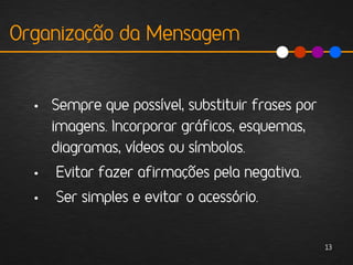 Organização da Mensagem


  • Sempre que possível, substituir frases por
    imagens. Incorporar gráficos, esquemas,
    diagramas, vídeos ou símbolos.
  •   Evitar fazer afirmações pela negativa.
  •   Ser simples e evitar o acessório.


                                                 13
 