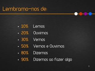 Lembramo-nos de:


     • 10%   Lemos
     • 20%   Ouvimos
     • 30%   Vemos
     • 50%   Vemos e Ouvimos
     • 80%   Dizemos
     • 90%   Dizemos ao fazer algo
                                     3
 