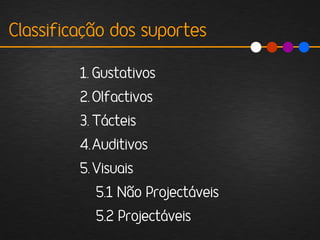 Classificação dos suportes

         1. Gustativos
         2. Olfactivos
         3. Tácteis
         4.Auditivos
         5. Visuais
            5.1 Não Projectáveis
            5.2 Projectáveis
 