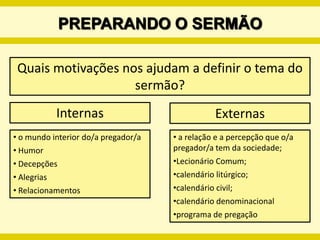 PREPARANDO O SERMÃOQuais motivações nos ajudam a definir o tema do sermão?InternasExternas o mundo interior do/a pregador/a