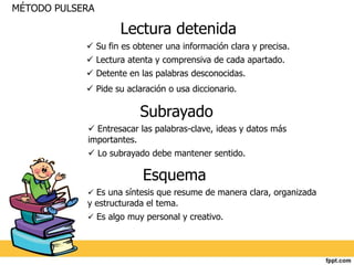 MÉTODO PULSERA 
Lectura detenida 
 Su fin es obtener una información clara y precisa. 
 Lectura atenta y comprensiva de cada apartado. 
 Detente en las palabras desconocidas. 
 Pide su aclaración o usa diccionario. 
Subrayado 
 Entresacar las palabras-clave, ideas y datos más 
importantes. 
 Lo subrayado debe mantener sentido. 
Esquema 
 Es una síntesis que resume de manera clara, organizada 
y estructurada el tema. 
 Es algo muy personal y creativo. 
 