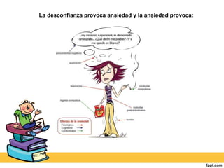 La desconfianza provoca ansiedad y la ansiedad provoca: 
 