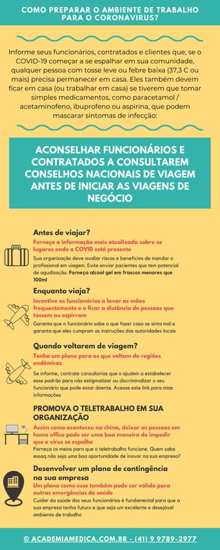 Informe seus funcionários, contratados e clientes que, se o
COVID-19 começar a se espalhar em sua comunidade,
qualquer pessoa com tosse leve ou febre baixa (37,3 C ou
mais) precisa permanecer em casa. Eles também devem
ficar em casa (ou trabalhar em casa) se tiverem que tomar
simples medicamentos, como paracetamol /
acetaminofeno, ibuprofeno ou aspirina, que podem
mascarar sintomas de infecção:
ACONSELHAR FUNCIONÁRIOS E
CONTRATADOS A CONSULTAREM
CONSELHOS NACIONAIS DE VIAGEM
ANTES DE INICIAR AS VIAGENS DE
NEGÓCIO
Se informe, contrate consultorias que o ajudem a estabelecer
esse padrão para não estigmatizar ou discriminalizar o seu
funcionário que pode estar doente. Acesse este link para mias
informações
Tenha um plano para os que voltam de regiões
endêmicas
Sua organização deve avaliar riscos e benefícios de mandar o
profissional em viagem. Evite enviar pacientes que tem potencial
de agudização. Forneça alcool gel em frascos menores que
100ml
Antes de viajar?
Forneça a informação mais atualizada sobre os
lugares onde o COVID está presente
Garanta que o funcionário sabe o que fazer caso se sinta mal e
garanta que eles cumpram as instruções das autoridades locais
Enquanto viaja?
Incentive os funcionários a lavar as mãos
frequentemente e a ficar a distância de pessoas que
tossem ou espirram
Quando voltarem de viagem?
Forneça os meios para que o teletrabalho funcione. Quem sabe
essaq não seja uma boa oportunidade de inovar na sua empresa?
PROMOVA O TELETRABALHO EM SUA
ORGANIZAÇÃO
Assim como aconteceu na china, deixar as pessoas em
home office pode ser uma boa maneira de impedir
que o virus se espalhe
Cuidar da saúde dos seus funcionários é fundamental para que a
sua empresa tenha futuro e que seja um excelente e desejável
ambiente de trabalho
Desenvolver um plano de contingência
na sua empresa
Um plano como esse também pode ser válido para
outras emergências de saúde
COMO PREPARAR O AMBIENTE DE TRABALHO
PARA O CORONAVIRUS?
© ACADEMIAMEDICA.COM.BR - (41) 9 9789-2977
 