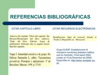 REFERENCIAS BIBLIOGRÁFICAS

CITAR CAPITULO LIBRO   CITAR RECURSOS ELECTRÓNICOS




                         Grupo EUDIP. E...