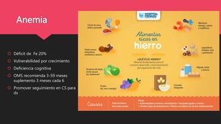 Anemia
 Déficit de Fe 20%
 Vulnerabilidad por crecimiento
 Deficiencia cognitiva
 OMS recomienda 3-59 meses
suplemento 3 meses cada 6
 Promover seguimiento en CS para
dx
 