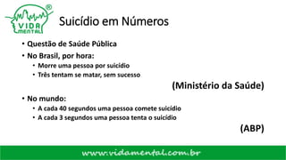 Suicídio em Números
• Questão de Saúde Pública
• No Brasil, por hora:
• Morre uma pessoa por suicídio
• Três tentam se matar, sem sucesso
(Ministério da Saúde)
• No mundo:
• A cada 40 segundos uma pessoa comete suicídio
• A cada 3 segundos uma pessoa tenta o suicídio
(ABP)
 