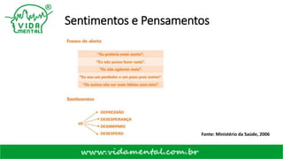 Sentimentos e Pensamentos
Fonte: Ministério da Saúde, 2006
 
