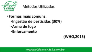 Métodos Utilizados
•Formas mais comuns:
•Ingestão de pesticidas (30%)
•Arma de fogo
•Enforcamento
(WHO,2015)
 