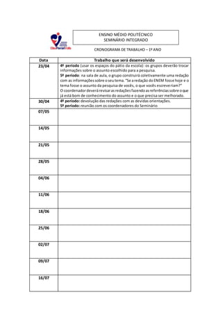CRONOGRAMA DE TRABALHO – 1º ANO
Data Trabalho que será desenvolvido
23/04 4º período (usar os espaços do pátio da escola): os grupos deverão trocar
informações sobre o assunto escolhido para a pesquisa.
5º período: na sala de aula, o grupo construirá coletivamente uma redação
com as informaçõessobre oseutema.“Se aredação doENEM fosse hoje e o
tema fosse o assunto da pesquisa de vocês, o que vocês escreveriam?”
O coordenadordeverárevisarasredaçõesfazendoasreferênciassobre oque
já está bom de conhecimento do assunto e o que precisa ser melhorado.
30/04 4º período: devolução das redações com as devidas orientações.
5º período: reunião com os coordenadores do Seminário
07/05
14/05
21/05
28/05
04/06
11/06
18/06
25/06
02/07
09/07
16/07
ENSINO MÉDIO POLITÉCNICO
SEMINÁRIO INTEGRADO
 