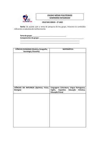 CRUZ DAS ÁREAS – 2º ANO
Tarefa: de acordo com o tema de pesquisa do teu grupo, relaciona os conteúdos
referentes a cada área do conhecimento.
Tema do grupo: _____________________________________
Componentes do grupo: _________________________________________________
_________________________________________________________________
_________________________________________________________________
CIÊNCIAS HUMANAS (História, Geografia,
Sociologia, Filosofia)
MATEMÁTICA
CIÊNCIAS DA NATUREZA (Química, Física,
Biologia)
Linguagens (Literatura, Língua Portuguesa,
Inglês, Espanhol, Educação Artística,
Educação Física)
ENSINO MÉDIO POLITÉCNICO
SEMINÁRIO INTEGRADO
 
