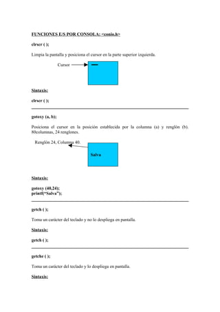 FUNCIONES E/S POR CONSOLA: <conio.h>

clrscr ( );

Limpia la pantalla y posiciona el cursor en la parte superior izquierda.

                 Cursor




Sintaxis:

clrscr ( );


gotoxy (a, b);

Posiciona el cursor en la posición establecida por la columna (a) y renglón (b).
80columnas, 24 renglones.

  Renglón 24, Columna 40.

                                  Salva




Sintaxis:

gotoxy (40,24);
printf(“Salva”);


getch ( );

Toma un carácter del teclado y no lo despliega en pantalla.

Sintaxis:

getch ( );


getche ( );

Toma un carácter del teclado y lo despliega en pantalla.

Sintaxis:
 