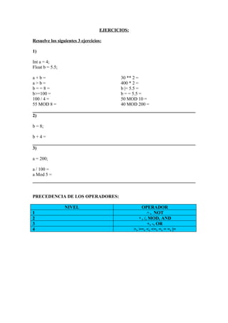 EJERCICIOS:

Resuelve los siguientes 3 ejercicios:

1)

Int a = 4;
Float b = 5.5;

a+b=                                       30 ** 2 =
a>b=                                       400 * 2 =
b==8=                                      b |= 5.5 =
b>=100 =                                   b = = 5.5 =
100 / 4 =                                  50 MOD 10 =
55 MOD 8 =                                 40 MOD 200 =

2)

b = 8;

b+4=

3)

a = 200;

a / 100 =
a Mod 5 =



PRECEDENCIA DE LOS OPERADORES:

                 NIVEL                                OPERADOR
1                                                         ∧ , NOT
2                                                   ∗ , /, MOD, AND
3                                                         +, -, OR
4                                                >, >=, <, <=, =, = =, |=
 
