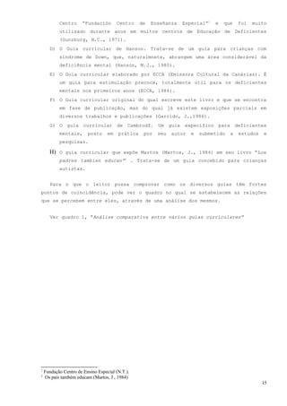 Centro     “Fundación        Centro    de   Enseñanza   Especial”1   e   que    foi   muito
           utilizado durante anos em muitos centros de Educação de Deficientes
           (Gunzburg, H.C., 1971).
      D) O Guia curricular de Hanson. Trata-se de um guia para crianças com
           síndrome de Down, que, naturalmnete, abrangem uma área considerável da
           deficiência mental (Hanson, M.J., 1980).
      E) O Guia curricular elaborado por ECCA (Emissora Cultural da Canárias). É
           um guia para estimulação precoce, totalmente útil para os deficientes
           mentais nos primeiros anos (ECCA, 1984).
      F) O Guia curricular original do qual escreve este livro e que se encontra
           em fase de publicação, mas do qual já existem exposições parciais em
           diversos trabalhos e publicações (Garrido, J.,1986).
      G) O guia curricular de Cambrodf. Um guia específico para deficientes
           mentais,      posto     em   prática    por   seu   autor   e   submetido   a   estudos   e
           pesquisas.

      H) O guia curricular que expõe Martos (Martos, J., 1984) em seu livro “Los
           padres tambíen educan”2 . Trata-se de um guia concebido para crianças
           autistas.


      Para o que o leitor possa comprovar como os diversos guias têm fortes
pontos de coincidência, pode ver o quadro no qual se estabelecem as relações
que se percebem entre eles, através de uma análise dos mesmos.


      Ver quadro 1, “Análise comparativa entre vários guias curriculares”




1
    Fundação Centro de Ensino Especial (N.T.).
2
    Os pais também educam (Martos, J., 1984)
                                                                                                     15
 