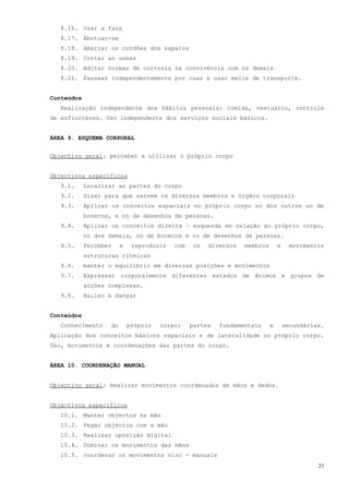 8.16. Usar a faca
   8.17. Abotoar-se
   8.18. Amarrar os cordões dos sapatos
   8.19. Cortar as unhas
   8.20. Aditar normas de cortesia na convivência com os demais
   8.21. Passear independentemente por ruas e usar meios de transporte.


Conteúdos
   Realização independente dos hábitos pessoais: comida, vestuário, controle
de esfíncteres. Uso independente dos serviços sociais básicos.


ÁREA 9. ESQUEMA CORPORAL


Objectivo geral: perceber e utilizar o próprio corpo


Objectivos específicos
   9.1.     Localizar as partes do corpo
   9.2.     Dizer para que servem os diversos membros e órgãos corporais
   9.3.     Aplicar os conceitos espaciais no próprio corpo no dos outros no de
            bonecos, e no de desenhos de pessoas.
   9.4.     Aplicar os conceitos direita – esquerda em relação ao próprio corpo,
            no dos demais, no de bonecos e no de desenhos de pessoas.
   9.5.     Perceber    e    reproduzir   com    os   diversos   membros       e    movimentos
            estruturas rítmicas
   9.6.     manter o equilíbrio em diversas posições e movimentos
   9.7.     Expressar corporalmente diferentes estados de ânimos e grupos de
            acções complexas.
   9.8.     Bailar e dançar


Conteúdos
   Conhecimento    do       próprio   corpo:    partes   fundamentais      e       secundárias.
Aplicação dos conceitos básicos espaciais e de lateralidade no próprio corpo.
Uso, movimentos e coordenações das partes do corpo.


ÁREA 10. COORDENAÇÃO MANUAL


Objectivo geral: Realizar movimentos coordenados de mãos e dedos.


Objectivos específicos
   10.1. Manter objectos na mão
   10.2. Pegar objectos com a mão
   10.3. Realizar oposição digital
   10.4. Dominar os movimentos das mãos
   10.5. coordenar os movimentos viso - manuais
                                                                                             21
 
