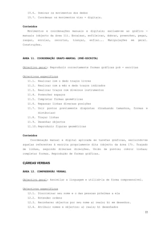 10.6. Dominar os movimentos dos dedos
     10.7. Coordenar os movimentos viso - digitais.


Conteúdos
     Movimentos e coordenações manuais e digitais; excluem-se as gráfico -
manuais (objecto da área 11). Encaixar, enfileirar, dobrar, preencher, pegar,
rasgar,     enrolar,   recortar,      trançar,   enfiar...      Manipulações     em    geral.
Construções.




ÁREA 11. COORDENAÇÃO GRAFO-MANUAL (PRÉ-ESCRITA)


Objectivo geral: Reproduzir correctamente formas gráficas pré - escritas


Objectivos específicos
     11.1. Realizar com o dedo traços livres
     11.2. Realizar com a mão e dedo traços indicados
     11.3. Realizar traços com diversos instrumentos
     11.4. Preencher espaços
     11.5. Completar formas geométricas
     11.6. Repassar linhas diversas posições
     11.7. Unir   pontos   previamente    dispostas   (Graduando     tamanhos,      formas   e
            distâncias)
     11.8. Traçar linhas
     11.9. Desenhar objectos
     11.10. Reproduzir figuras geométricas


Conteúdos
      Coordenação manual e digital aplicada às tarefas gráficas, excluindo-se
aquelas referentes à escrita propriamente dita (objecto da área 17). Traçado
de   linhas,   seguindo    diversas   direcções.   União   de    pontos;   cobrir     linhas;
completar formas. Reprodução de formas gráficas.


C)ÁREAS VERBAIS

ÁREA 12. COMPREENSÃO VERBAL


Objectivo geral: Assimilar a linguagem e utilizá-la de forma compreensível.


Objectivos específicos
     12.1. Discriminar seu nome e o das pessoas próximas a ela
     12.2. Entender ordens
     12.3. Reconhecer objectos por seu nome a) reais; b) em desenhos.
     12.4. Atribuir nomes e objectos: a) reais; b) desenhados
                                                                                             22
 