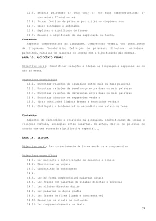 12.5. definir   palavras:    a)   pelo   uso;   b)   por   suas   características;   1º
             concretas; 2º abstractas
     12.6. Formar famílias de palavras por critérios compreensivos
     12.7. Dizer sinónimos e antónimos
     12.8. Explicar o significado de frases
     12.9. Resumir o significado de uma explicação ou texto.
Conteúdos
     Aspectos compreensivos da linguagem. Compreensão verbal. Uso inteligente
da   linguagem.    Vocabulário.    Definição    de   palavras.     Sinónimos,   antónimos,
parónimos. Famílias de palavras de acordo com a significação das mesmas.
ÁREA 13. RACIOCÍNIO VERBAL


Objectivo geral: Identificar relações e ideias na linguagem e expressá-las no
uso as mesma.


Objectivos específicos
     13.1. Encontrar relações de igualdade entre duas ou mais palavras
     13.2. Encontrar relações de semelhança entre duas ou mais palavras
     13.3. Encontrar relações de diferenças entre duas ou mais palavras
     13.4. Encontrar absurdos em expressões verbais
     13.5. Tirar conclusões lógicas frente a enunciados verbais
     13.6. Distinguir o fundamental do secundário num relato ou tema.


Conteúdos
     Aspectos do raciocínio e criativos da linguagem. Identificação de ideias e
relações verbais, analogias entre palavras. Relações. Séries de palavras de
acordo com uma sucessão significativa especial...


ÁREA 14. LEITURA


Objectivo geral: Ler correctamente de forma mecânica e compreensiva


Objectivos específicos
     14.1. Ler mediante a interpretação de desenhos e sinais
     14.2. Discriminar as vogais
     14.3. Discriminar as consoantes
     14.4.
     14.5. Ler de forma compreensível palavras usuais
     14.6. Ler frases com palavras de sílabas directas e inversas
     14.7. Ler sílabas directas duplas
     14.8. Ler palavras de dupla grafia
     14.9. ler frases de forma ligada e compreensível
     14.10. Respeitar os sinais de pontuação
     14.11. Ler compreensivamente um texto
                                                                                          23
 