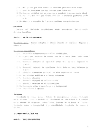 22.8. Multiplicar por dois numerais e resolver problemas deste nível
   22.9. Resolver problemas nos quais entrem duas operações
   22.10. Realizar divisões por um algarismo e resolver problemas deste nível
   22.11. Realizar divisões por vários numerais e resolver problemas deste
            nível
   22.12. Adquirir o conceito de fracção e realizar operações básicas


Conteúdos
   Domínio    das        operações      aritméticas:     soma,    subtracção,    multiplicação,
divisão, fracções.


ÁREA 23. RACIOCÍNIO ABSTRACTO


Objectivo geral: Captar relações e ideias através de objectos, figuras e
numerais.


Objectivos específicos
   23.1. Solucionar quebra-cabeças e outras construções
   23.2. Classificar objectos de acordo com um critério dado: cor, forma
            espessura...
   23.3. Encontrar           relações   de   igualdade    entre   dois   ou   mais    objectos     ou
            figuras
   23.4. Encontrar relações de semelhança entre dois ou mais objectos ou
            figuras
   23.5. Encontrar diferenças entre dois ou mais objectos ou figuras
   23.6. Dar soluções práticas a situações concretas
   23.7. Descobrir absurdos
   23.8. Descobrir relações em séries gráficas
   23.9. Descobrir relações em séries numéricas
   23.10. Distinguir entre o superficial e o fundamental
   23.11. Achar causas e efeitos


Conteúdos
   Descoberta de regras gerais. Dedução de consequências lógicas. Distinção
entre soluções falsas e verdadeiras. Descoberta de semelhanças e diferenças
entre   séries      de   objectos.      Classificação     lógicas   de   objectos     e   figuras.
Distinção    entre       o   fundamental     e   o   superficial.   Descoberta       de   causas   e
efeitos.


E) ÁREAS AFECTO-SOCIAIS


ÁREA 24. EMOCIONAL-AFECTIVA



                                                                                                   28
 