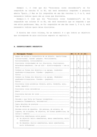 Exemplo   1.   O    item    que    diz    “Discrimina    cores    secundárias”;       se    for
respondido na casinha SI ou NI, não será necessário responder à pergunta
aberta “Quais...? Mas se for respondido em uma das casinhas I, P ou S, será
necessário indicar quais são as cores que discrimina.
   Exemplo 2. O       item    que    diz    “Discrimina    cores    fundamentais”;       se    for
respondido nas colunas SI ou NI, não será necessário que se responda o que
vem entre parênteses. Mas, se for respondido em uma das casas I, P ou S, será
necessário indicar quais delas discrimina.


   À direita das cinco colunas, há um numeral: é o que indica ao objectivo
que corresponde do guia curricular exposto no capítulo 5.




A. DESENVOLVIMENTO PERCEPTIVO



1. Percepção Visual                                                    NI   I   P    S    SI
. Segue com avista a trajectória de um objecto. (perto-longe.
 Vistoso-normal. Grande –pequeno. Verticalmente,
 horizontalmente, circularmente)..............................                  X               1
. Discrimina intensidades de luz (Dia-noite. Claro-escuro.
 Entardecer-amanhecer. Com um olho – direito-esquerdo – com os
 dois)........................................................                  X               2
. Conhece as formas dos objectos e os agrupa. (redondos-
 quadrados-triangulares. Grandes - pequenos)..................
 Outros ......................................................                  X               3
. Conhece as formas dos objectos e os agrupa. (Redondos-
 quadrados-triangulares. Grandes - pequenos)..................
 Outros ......................................................          X                       4
. Discrimina cores primárias (branco, preto, vermelho, azul,
 verde, amarelo)..............................................              X                   5
. Discrimina cores secundárias ................................
. Quais .......................................................         X                       6
. Discrimina matizes de cores .................................
. Quais .......................................................         X                       7
. Percebe o que falta em figuras incompletas...................
 (elementos fundamentais, secundários).........................         X                       8
. Capta detalhes em gravuras ..................................
. Tipo de detalhes ............................................         X                       9
. Percebe erros em desenhos. (De pessoas, de animais, de
 lugares, de situações, de objectos, de formas geométricas, de
 Letras e números ............................................          X                      10
. Identifica semelhanças entre pares:
   a) De objectos (muito semelhantes, menos semelhantes, muito
      diferentes) ............................................
   b) De desenhos (muitos semelhantes, menos semelhantes,
      muito diferentes) ......................................

                                                                                                39
 