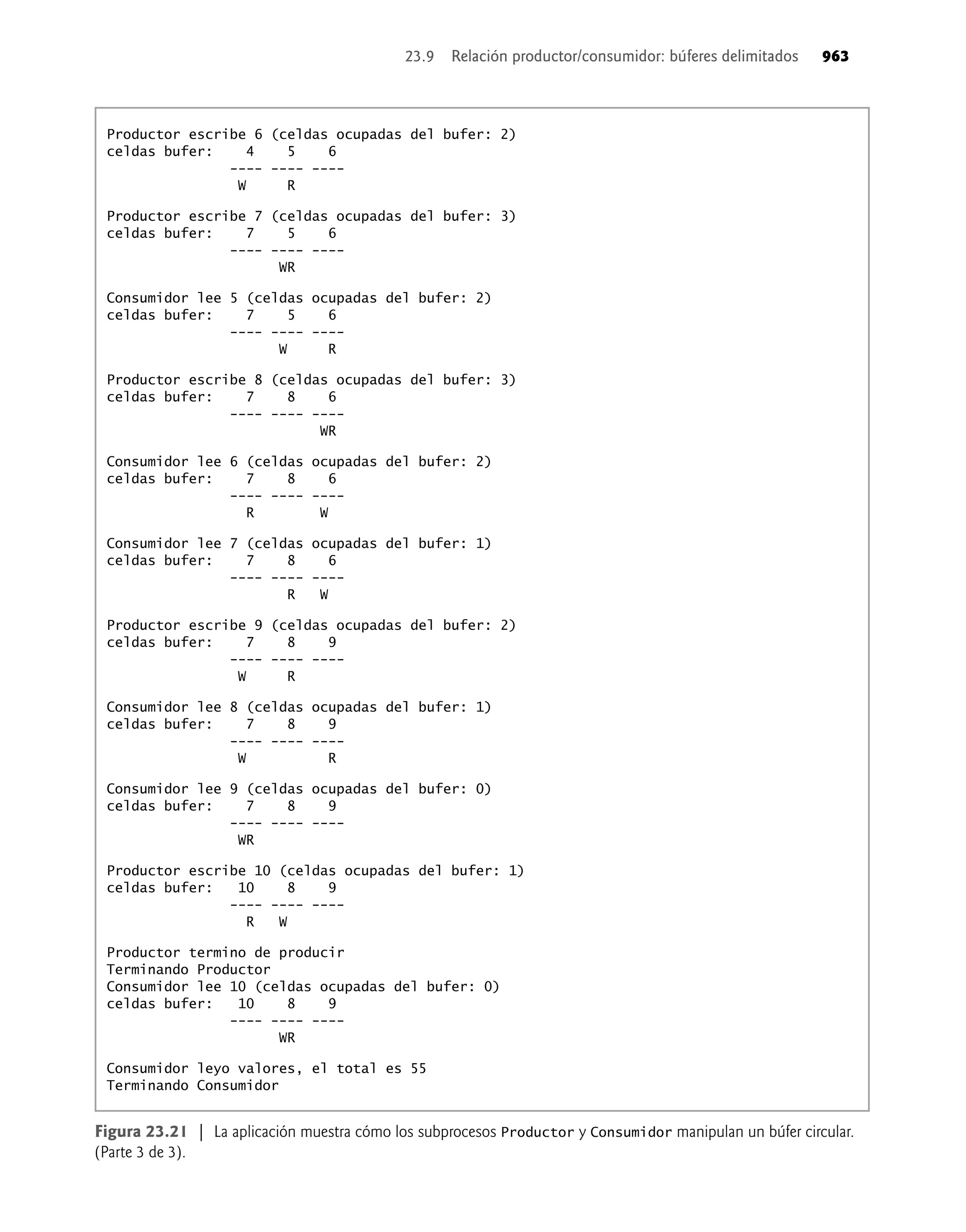 Como programar en Java - 7ma Edicion - P. J. Deitel.pdf