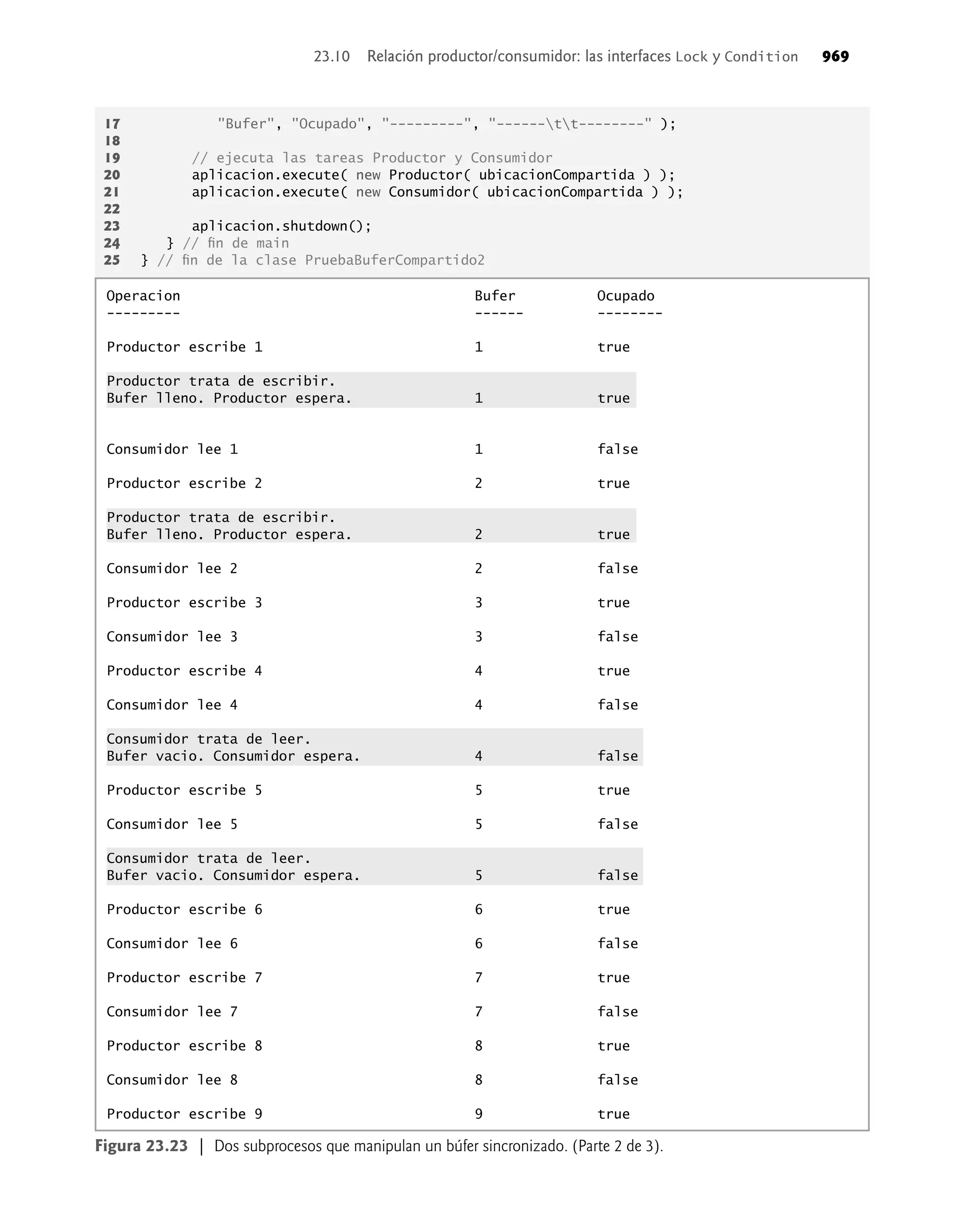 Como programar en Java - 7ma Edicion - P. J. Deitel.pdf