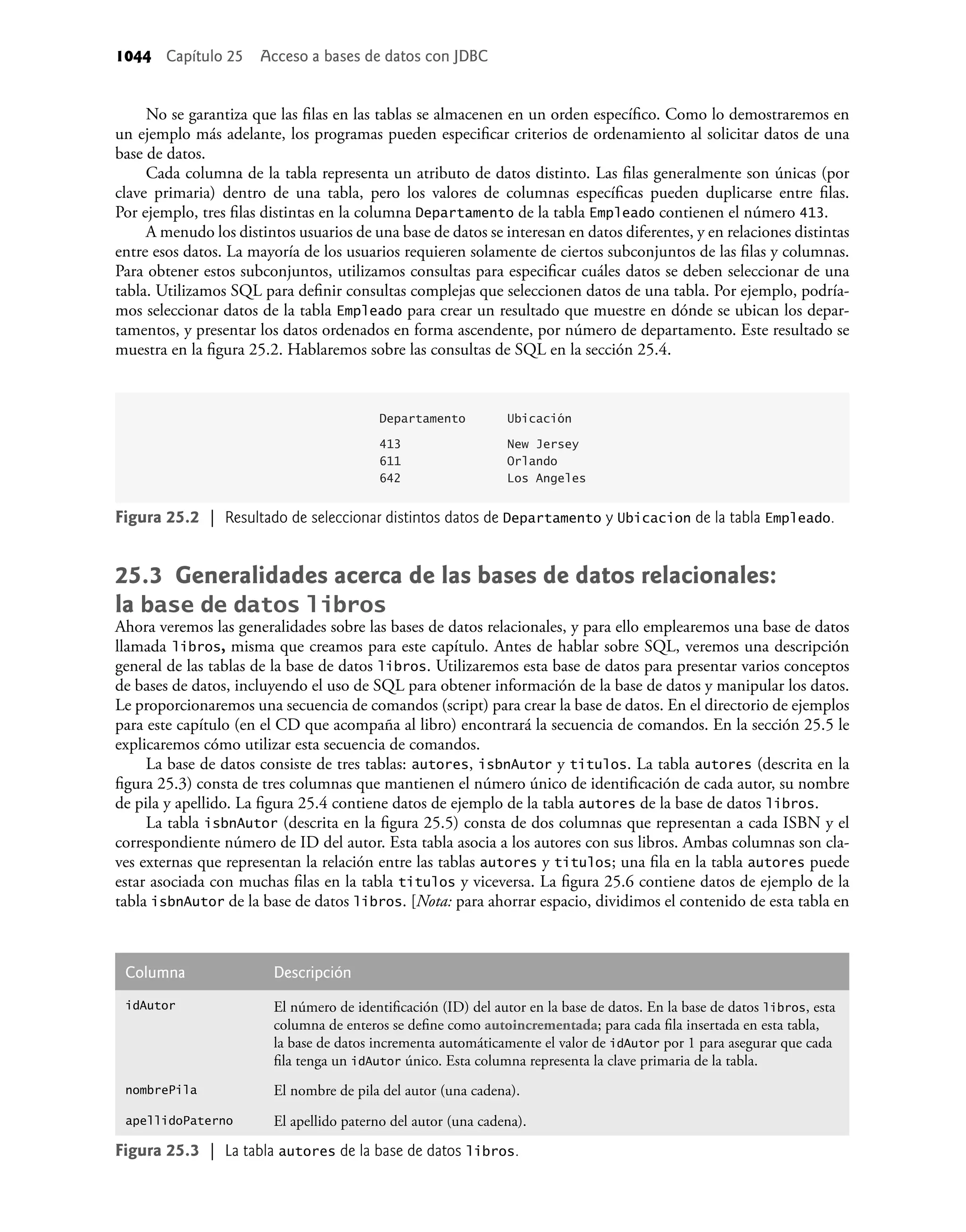 Como programar en Java - 7ma Edicion - P. J. Deitel.pdf