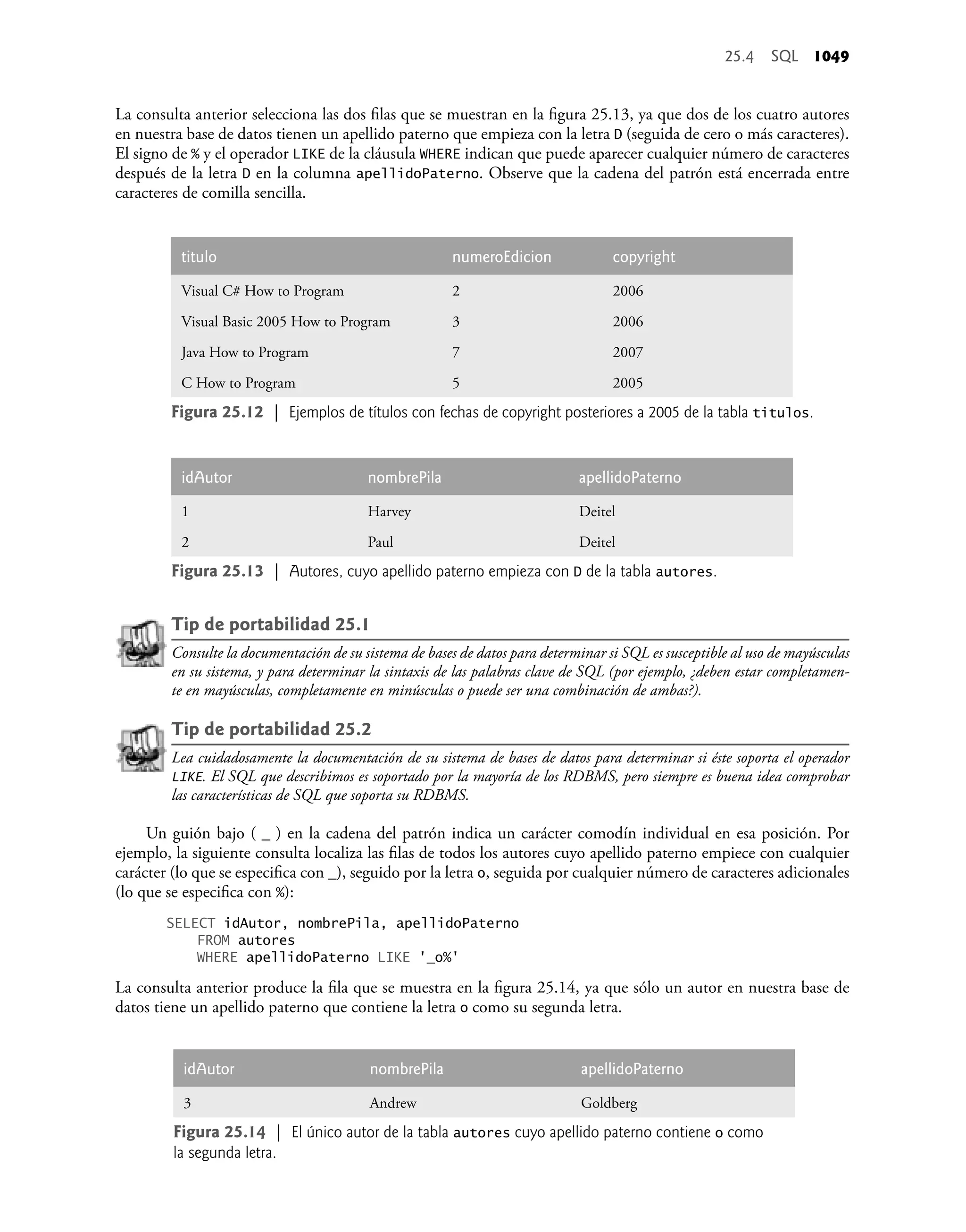 Como programar en Java - 7ma Edicion - P. J. Deitel.pdf