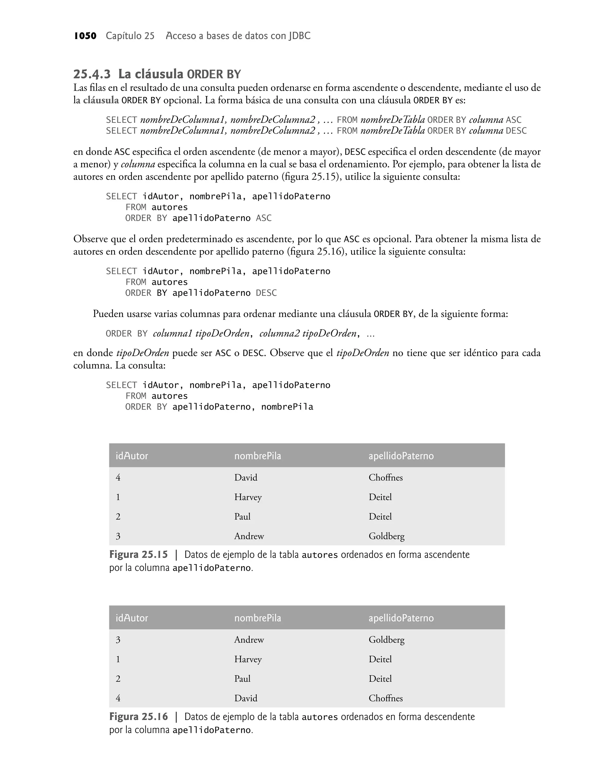 Como programar en Java - 7ma Edicion - P. J. Deitel.pdf