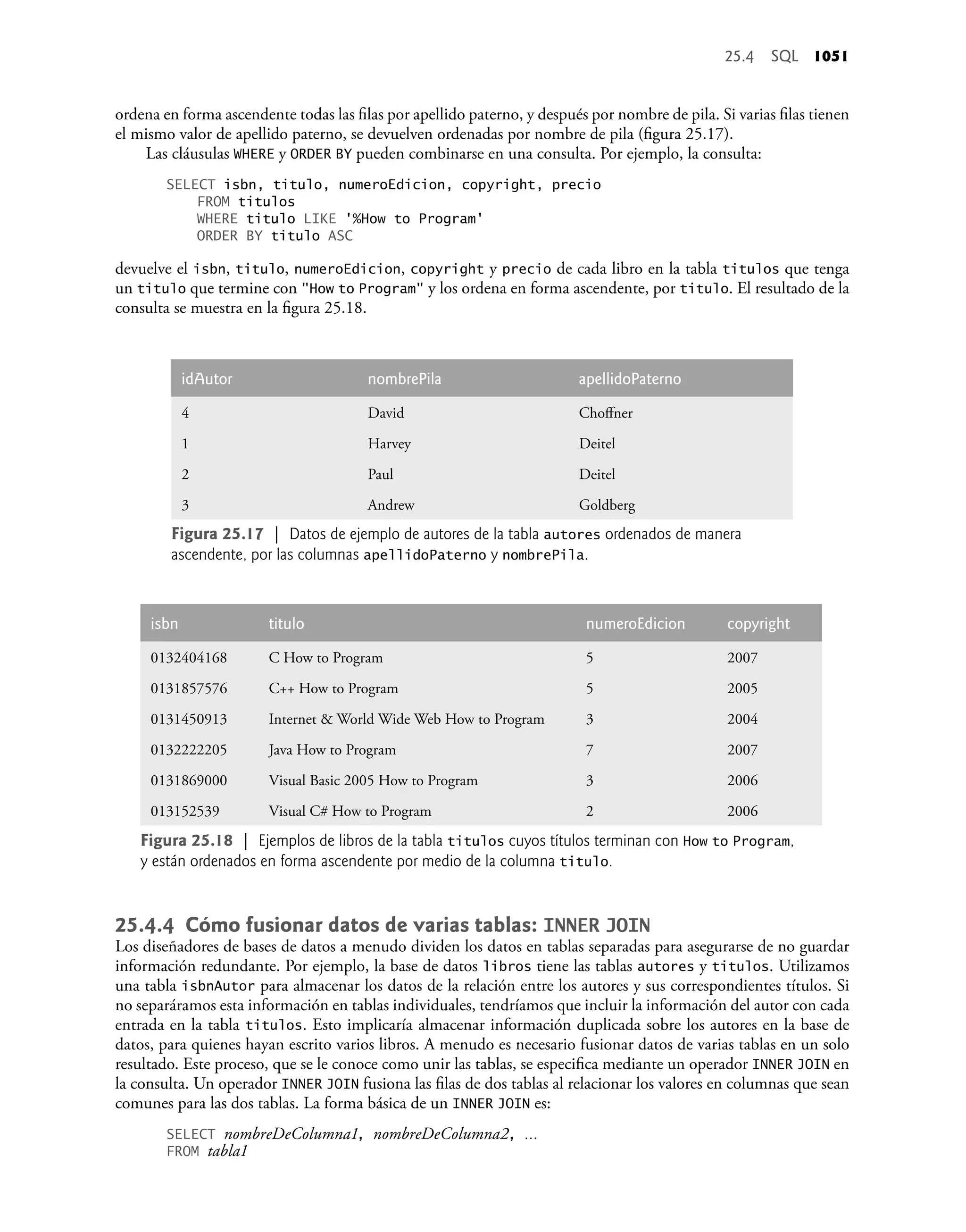 Como programar en Java - 7ma Edicion - P. J. Deitel.pdf