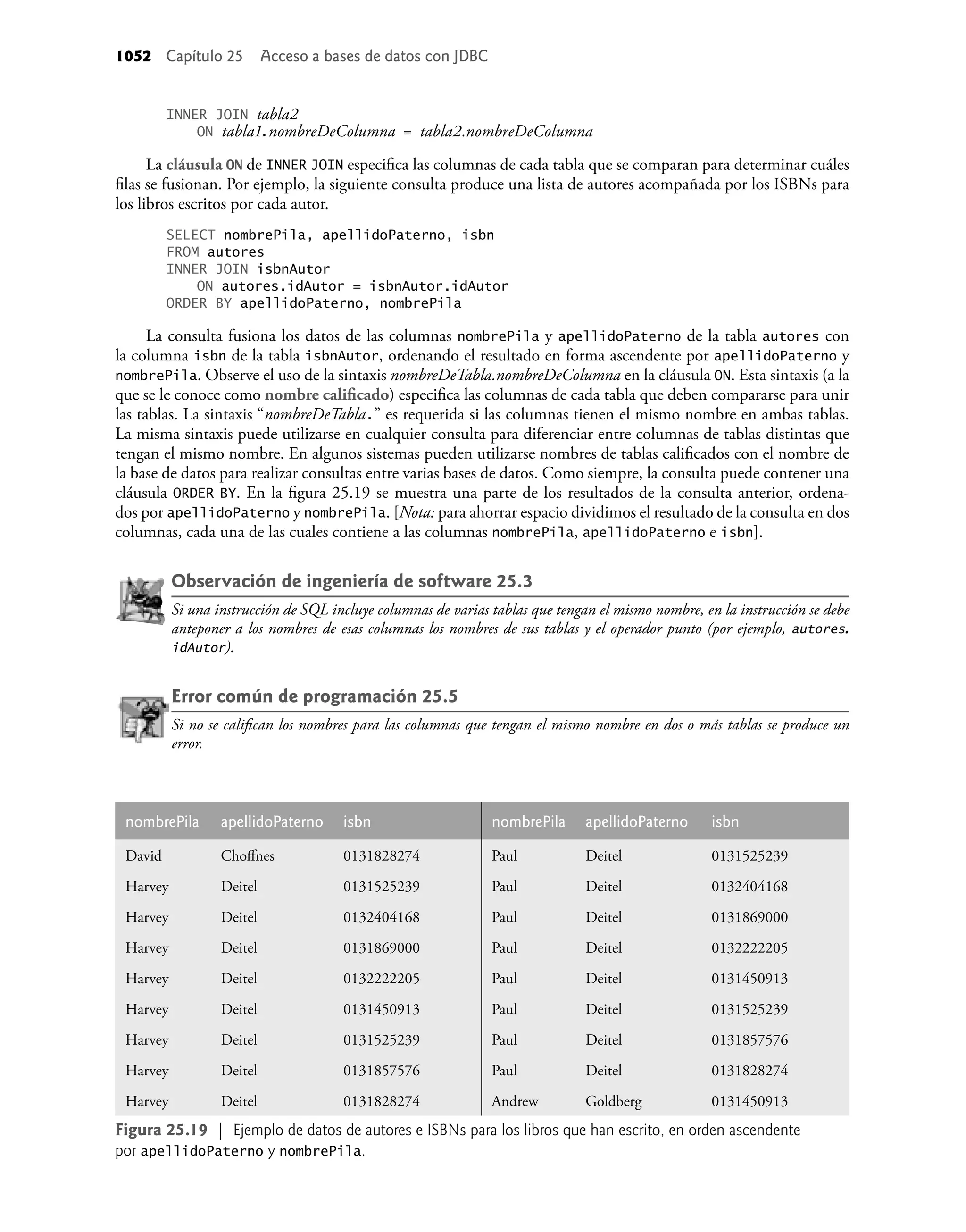 Como programar en Java - 7ma Edicion - P. J. Deitel.pdf