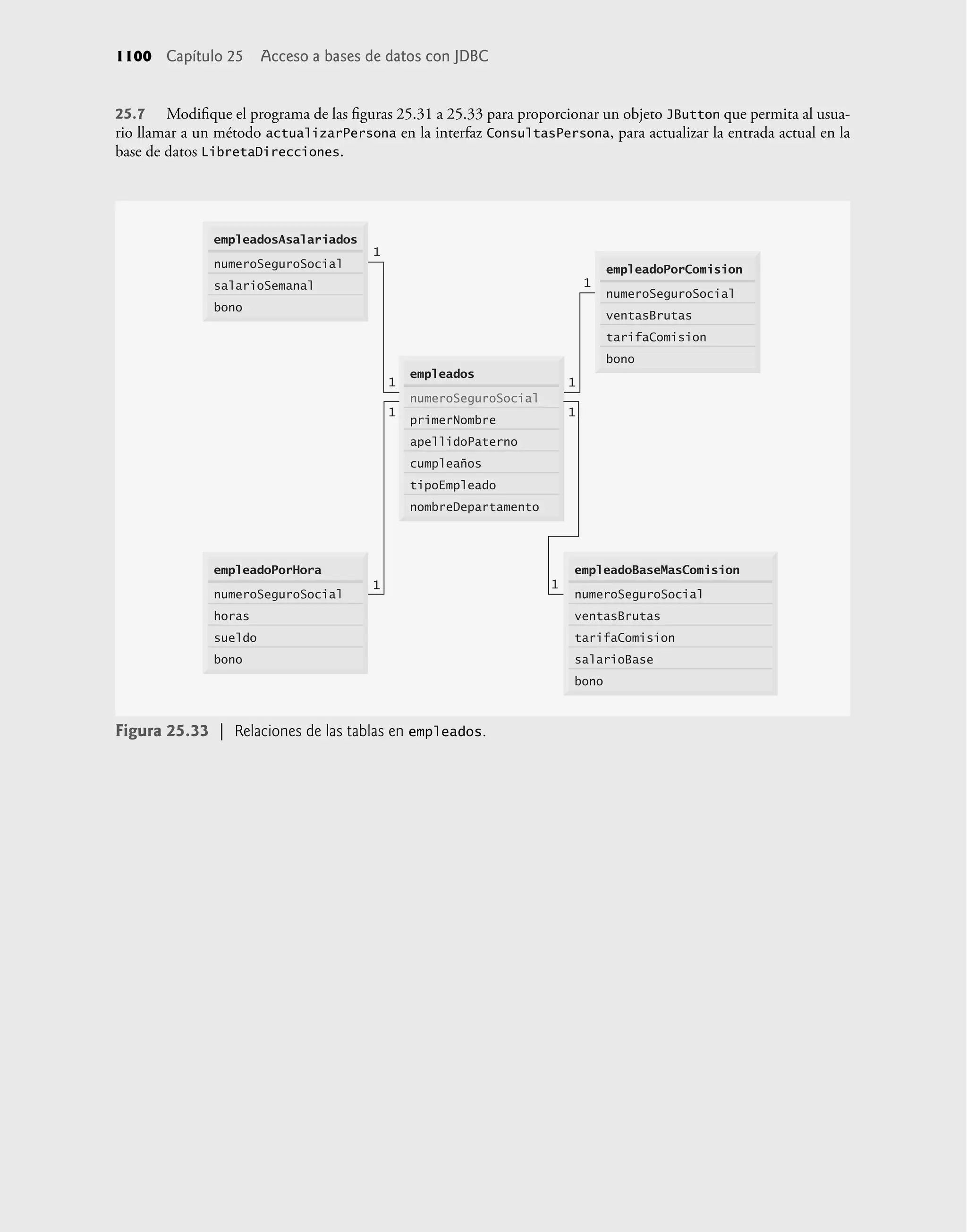 Como programar en Java - 7ma Edicion - P. J. Deitel.pdf