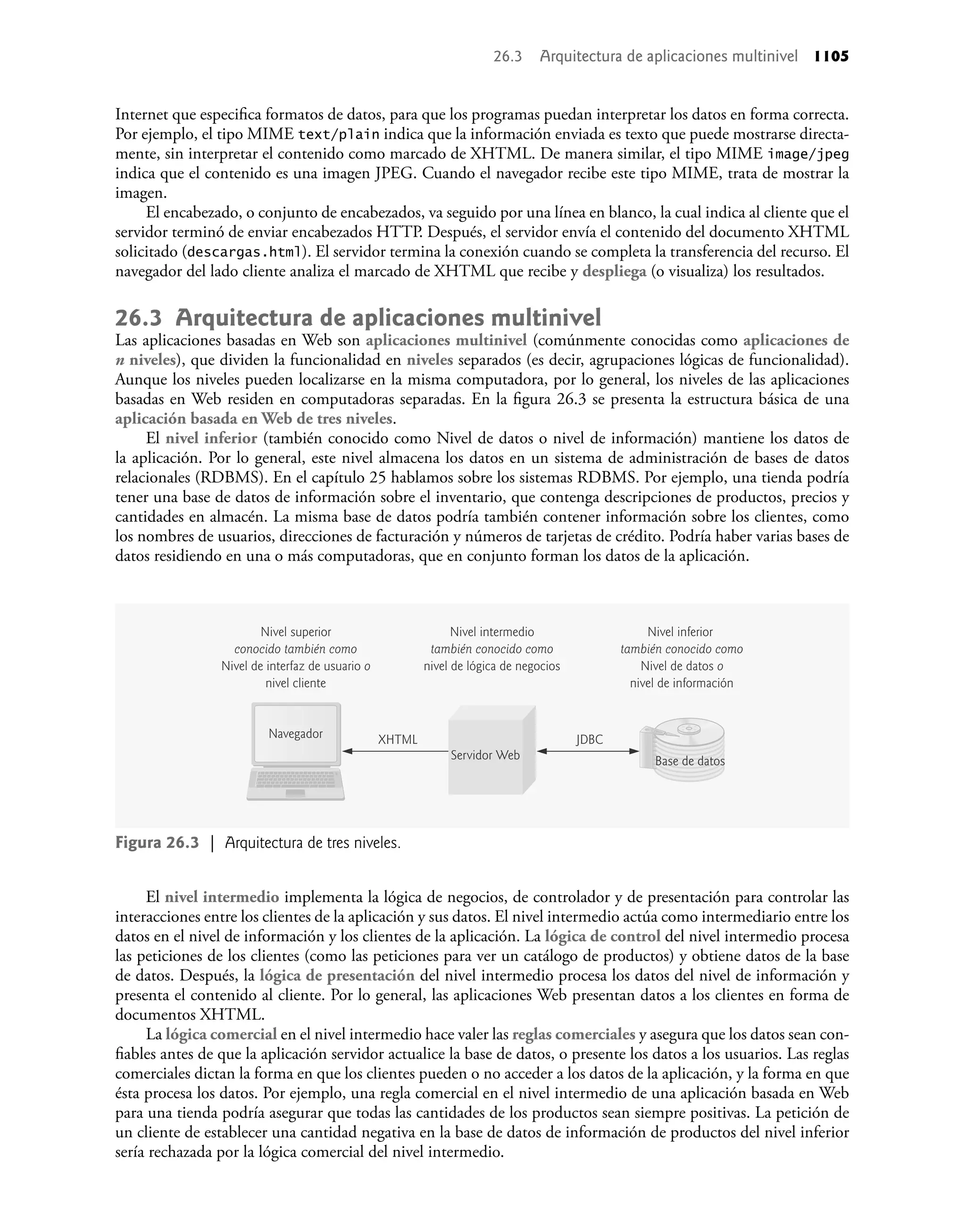Como programar en Java - 7ma Edicion - P. J. Deitel.pdf