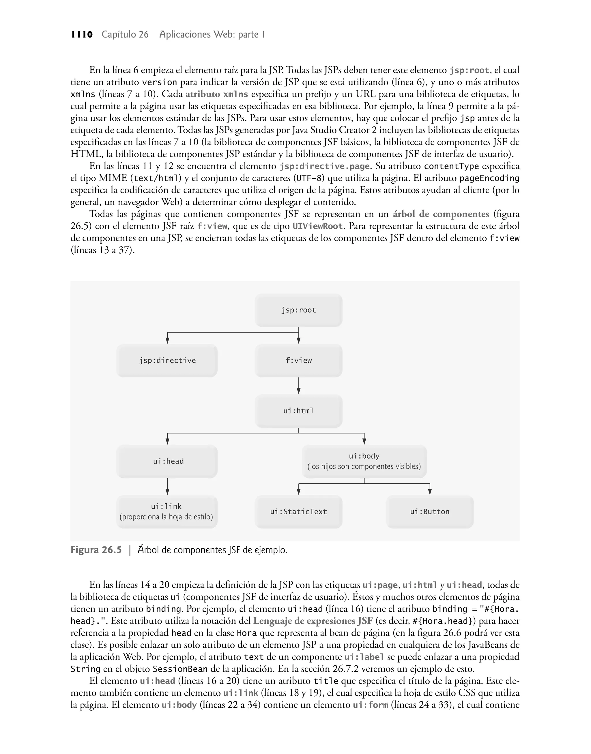 Como programar en Java - 7ma Edicion - P. J. Deitel.pdf