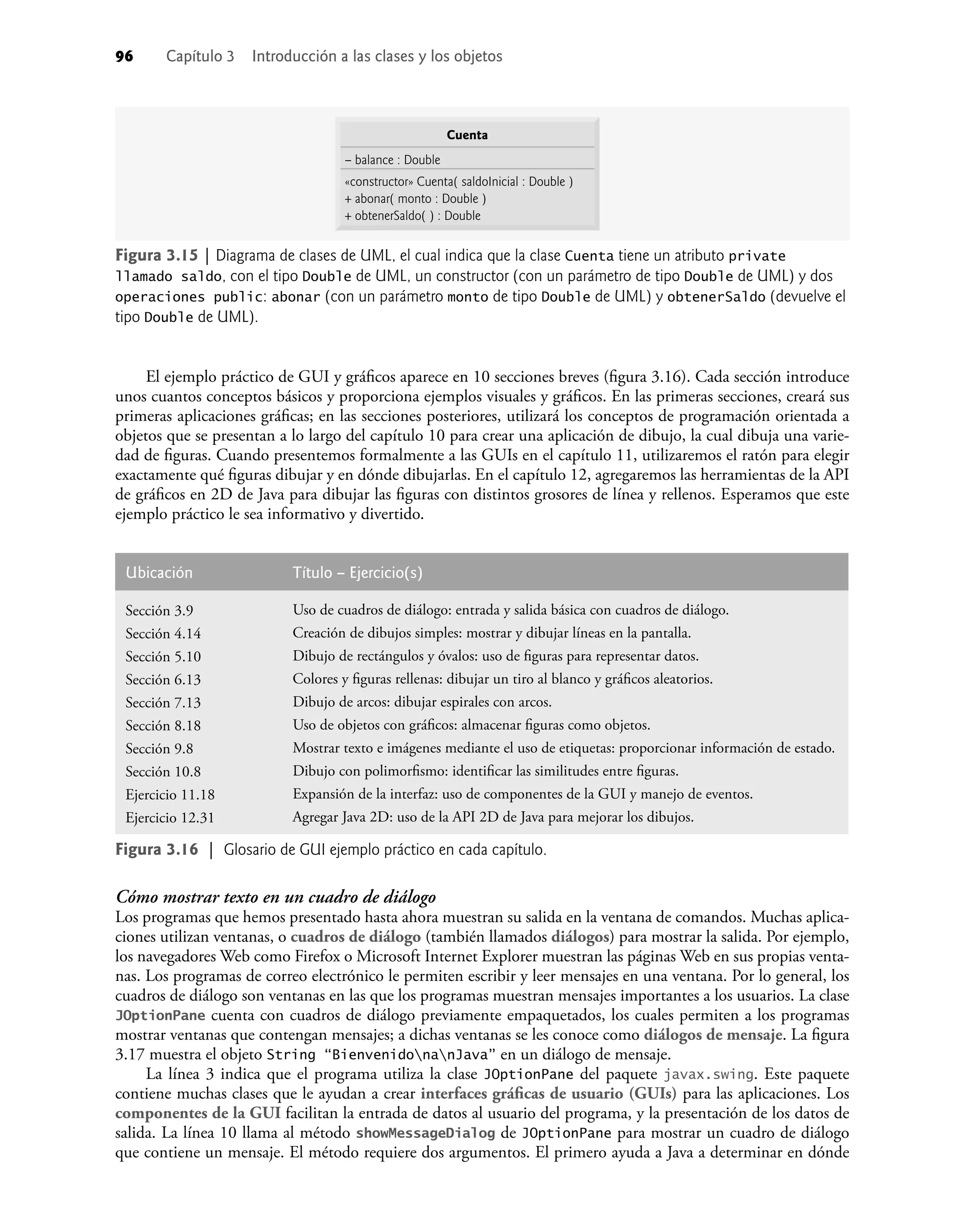 96 Capítulo 3 Introducción a las clases y los objetos
El ejemplo práctico de GUI y gráﬁcos aparece en 10 secciones breves (ﬁgura 3.16). Cada sección introduce
unos cuantos conceptos básicos y proporciona ejemplos visuales y gráﬁcos. En las primeras secciones, creará sus
primeras aplicaciones gráﬁcas; en las secciones posteriores, utilizará los conceptos de programación orientada a
objetos que se presentan a lo largo del capítulo 10 para crear una aplicación de dibujo, la cual dibuja una varie-
dad de ﬁguras. Cuando presentemos formalmente a las GUIs en el capítulo 11, utilizaremos el ratón para elegir
exactamente qué ﬁguras dibujar y en dónde dibujarlas. En el capítulo 12, agregaremos las herramientas de la API
de gráﬁcos en 2D de Java para dibujar las ﬁguras con distintos grosores de línea y rellenos. Esperamos que este
ejemplo práctico le sea informativo y divertido.
Ubicación Título – Ejercicio(s)
Sección 3.9
Sección 4.14
Sección 5.10
Sección 6.13
Sección 7.13
Sección 8.18
Sección 9.8
Sección 10.8
Ejercicio 11.18
Ejercicio 12.31
Uso de cuadros de diálogo: entrada y salida básica con cuadros de diálogo.
Creación de dibujos simples: mostrar y dibujar líneas en la pantalla.
Dibujo de rectángulos y óvalos: uso de ﬁguras para representar datos.
Colores y ﬁguras rellenas: dibujar un tiro al blanco y gráﬁcos aleatorios.
Dibujo de arcos: dibujar espirales con arcos.
Uso de objetos con gráﬁcos: almacenar ﬁguras como objetos.
Mostrar texto e imágenes mediante el uso de etiquetas: proporcionar información de estado.
Dibujo con polimorﬁsmo: identiﬁcar las similitudes entre ﬁguras.
Expansión de la interfaz: uso de componentes de la GUI y manejo de eventos.
Agregar Java 2D: uso de la API 2D de Java para mejorar los dibujos.
Figura 3.16 | Glosario de GUI ejemplo práctico en cada capítulo.
Cómo mostrar texto en un cuadro de diálogo
Los programas que hemos presentado hasta ahora muestran su salida en la ventana de comandos. Muchas aplica-
ciones utilizan ventanas, o cuadros de diálogo (también llamados diálogos) para mostrar la salida. Por ejemplo,
los navegadores Web como Firefox o Microsoft Internet Explorer muestran las páginas Web en sus propias venta-
nas. Los programas de correo electrónico le permiten escribir y leer mensajes en una ventana. Por lo general, los
cuadros de diálogo son ventanas en las que los programas muestran mensajes importantes a los usuarios. La clase
JOptionPane cuenta con cuadros de diálogo previamente empaquetados, los cuales permiten a los programas
mostrar ventanas que contengan mensajes; a dichas ventanas se les conoce como diálogos de mensaje. La ﬁgura
3.17 muestra el objeto String “BienvenidonanJava” en un diálogo de mensaje.
La línea 3 indica que el programa utiliza la clase JOptionPane del paquete javax.swing. Este paquete
contiene muchas clases que le ayudan a crear interfaces gráﬁcas de usuario (GUIs) para las aplicaciones. Los
componentes de la GUI facilitan la entrada de datos al usuario del programa, y la presentación de los datos de
salida. La línea 10 llama al método showMessageDialog de JOptionPane para mostrar un cuadro de diálogo
que contiene un mensaje. El método requiere dos argumentos. El primero ayuda a Java a determinar en dónde
Cuenta
– balance : Double
«constructor» Cuenta( saldoInicial : Double )
+ abonar( monto : Double )
+ obtenerSaldo( ) : Double
Figura 3.15 | Diagrama de clases de UML, el cual indica que la clase Cuenta tiene un atributo private
llamado saldo, con el tipo Double de UML, un constructor (con un parámetro de tipo Double de UML) y dos
operaciones public: abonar (con un parámetro monto de tipo Double de UML) y obtenerSaldo (devuelve el
tipo Double de UML).
 