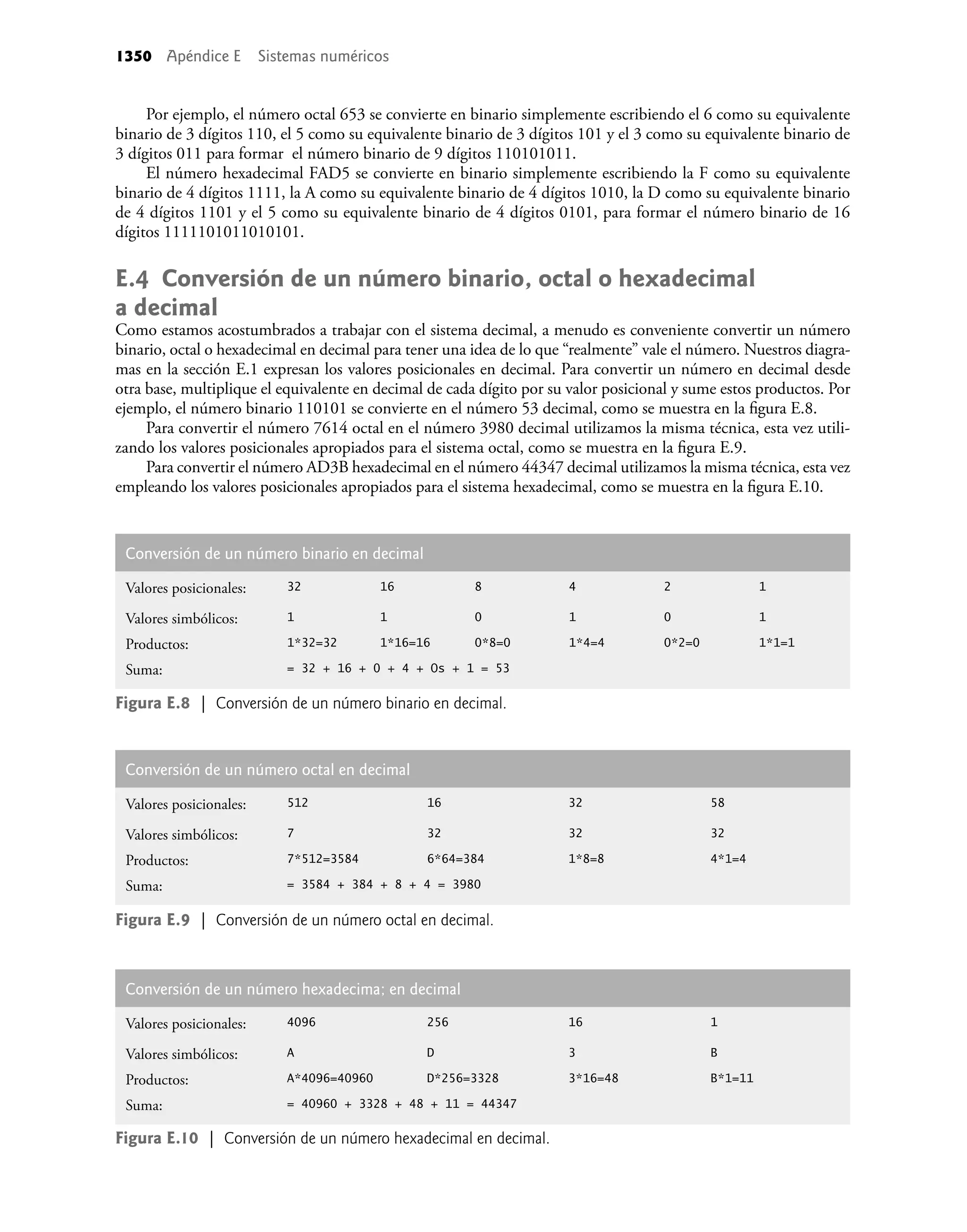 Como programar en Java - 7ma Edicion - P. J. Deitel.pdf