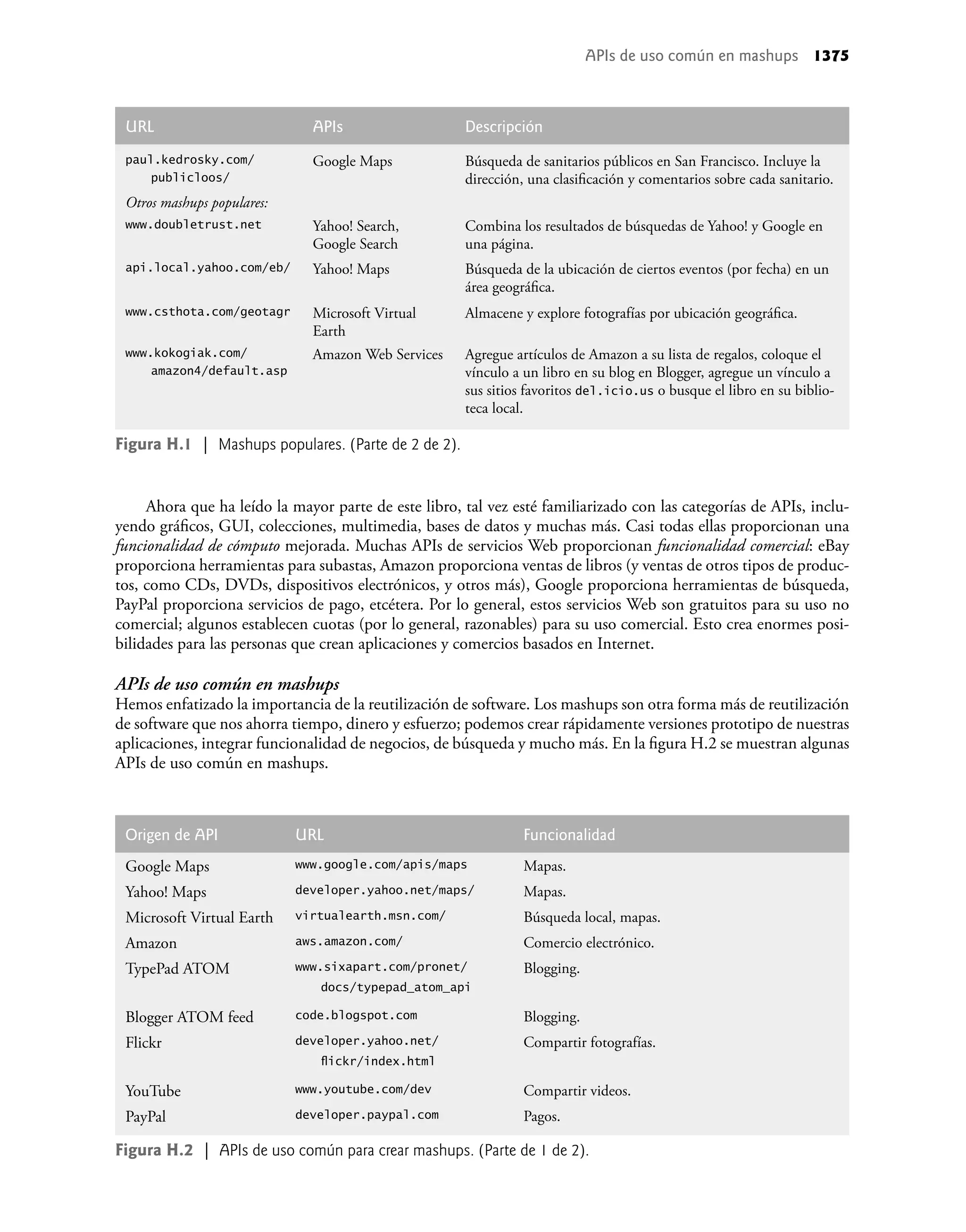 Como programar en Java - 7ma Edicion - P. J. Deitel.pdf