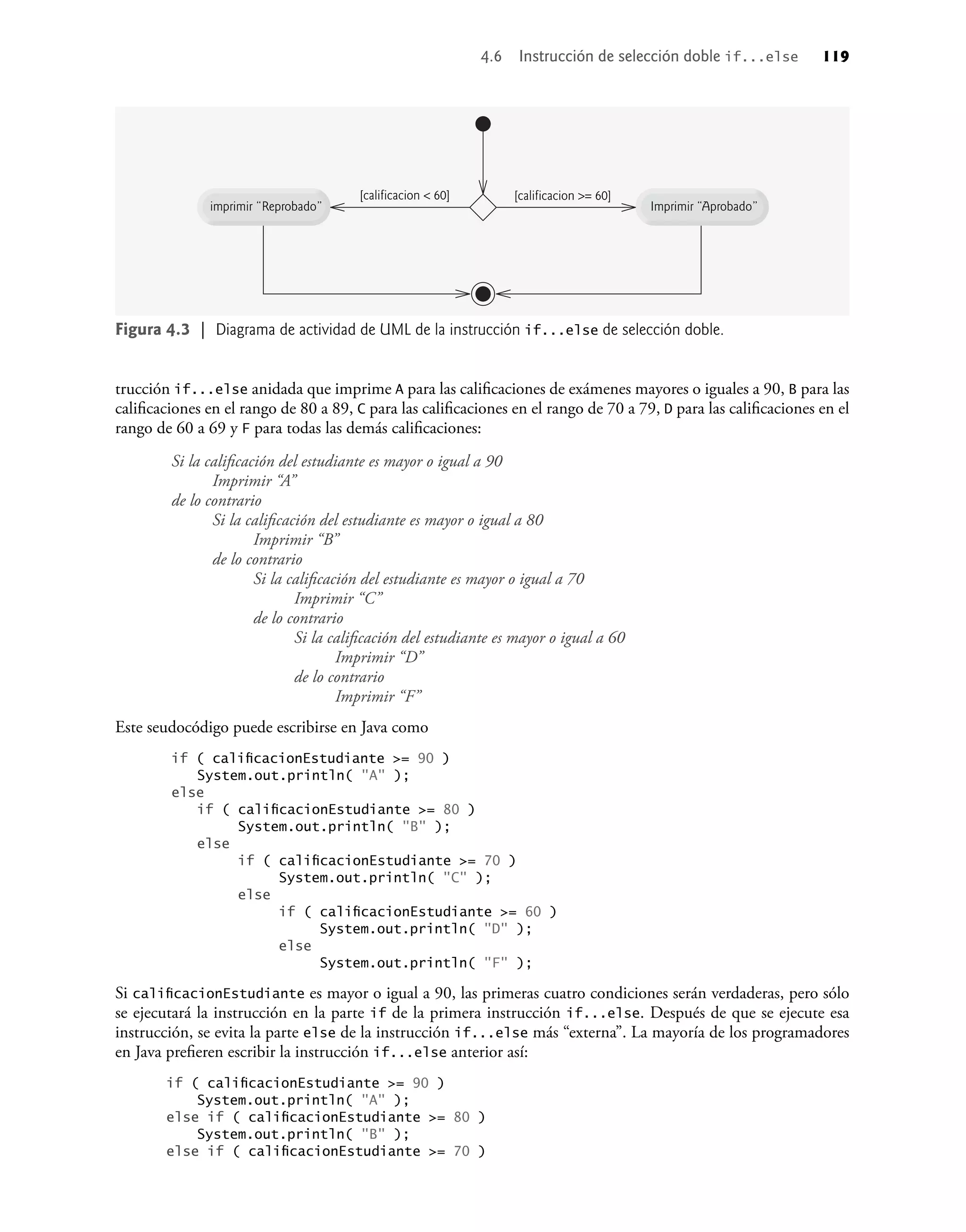trucción if...else anidada que imprime A para las caliﬁcaciones de exámenes mayores o iguales a 90, B para las
caliﬁcaciones en el rango de 80 a 89, C para las caliﬁcaciones en el rango de 70 a 79, D para las caliﬁcaciones en el
rango de 60 a 69 y F para todas las demás caliﬁcaciones:
Si la caliﬁcación del estudiante es mayor o igual a 90
Imprimir “A”
de lo contrario
Si la caliﬁcación del estudiante es mayor o igual a 80
Imprimir “B”
de lo contrario
Si la caliﬁcación del estudiante es mayor o igual a 70
Imprimir “C”
de lo contrario
Si la caliﬁcación del estudiante es mayor o igual a 60
Imprimir “D”
de lo contrario
Imprimir “F”
Este seudocódigo puede escribirse en Java como
if ( caliﬁcacionEstudiante >= 90 )
System.out.println( "A" );
else
if ( caliﬁcacionEstudiante >= 80 )
System.out.println( "B" );
else
if ( caliﬁcacionEstudiante >= 70 )
System.out.println( "C" );
else
if ( caliﬁcacionEstudiante >= 60 )
System.out.println( "D" );
else
System.out.println( "F" );
Si caliﬁcacionEstudiante es mayor o igual a 90, las primeras cuatro condiciones serán verdaderas, pero sólo
se ejecutará la instrucción en la parte if de la primera instrucción if...else. Después de que se ejecute esa
instrucción, se evita la parte else de la instrucción if...else más “externa”. La mayoría de los programadores
en Java preﬁeren escribir la instrucción if...else anterior así:
if ( caliﬁcacionEstudiante >= 90 )
System.out.println( "A" );
else if ( caliﬁcacionEstudiante >= 80 )
System.out.println( "B" );
else if ( caliﬁcacionEstudiante >= 70 )
Imprimir “Aprobado”
imprimir “Reprobado”
[calificacion >= 60]
[calificacion < 60]
Figura 4.3 | Diagrama de actividad de UML de la instrucción if...else de selección doble.
4.6 Instrucción de selección doble if...else 119
 
