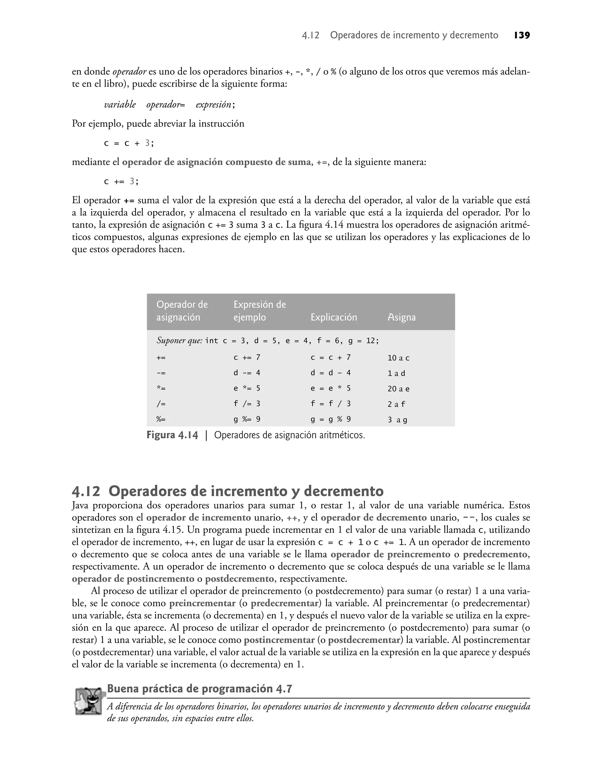 en donde operador es uno de los operadores binarios +, -, *, / o % (o alguno de los otros que veremos más adelan-
te en el libro), puede escribirse de la siguiente forma:
variable operador= expresión;
Por ejemplo, puede abreviar la instrucción
c = c + 3;
mediante el operador de asignación compuesto de suma, +=, de la siguiente manera:
c += 3;
El operador += suma el valor de la expresión que está a la derecha del operador, al valor de la variable que está
a la izquierda del operador, y almacena el resultado en la variable que está a la izquierda del operador. Por lo
tanto, la expresión de asignación c += 3 suma 3 a c. La ﬁgura 4.14 muestra los operadores de asignación aritmé-
ticos compuestos, algunas expresiones de ejemplo en las que se utilizan los operadores y las explicaciones de lo
que estos operadores hacen.
Operador de
asignación
Expresión de
ejemplo Explicación Asigna
Suponer que: int c = 3, d = 5, e = 4, f = 6, g = 12;
+= c += 7 c = c + 7 10 a c
-= d -= 4 d = d – 4 1 a d
*= e *= 5 e = e * 5 20 a e
/= f /= 3 f = f / 3 2 a f
%= g %= 9 g = g % 9 3 a g
Figura 4.14 | Operadores de asignación aritméticos.
4.12 Operadores de incremento y decremento
Java proporciona dos operadores unarios para sumar 1, o restar 1, al valor de una variable numérica. Estos
operadores son el operador de incremento unario, ++, y el operador de decremento unario, --, los cuales se
sintetizan en la ﬁgura 4.15. Un programa puede incrementar en 1 el valor de una variable llamada c, utilizando
el operador de incremento, ++, en lugar de usar la expresión c = c + 1 o c += 1. A un operador de incremento
o decremento que se coloca antes de una variable se le llama operador de preincremento o predecremento,
respectivamente. A un operador de incremento o decremento que se coloca después de una variable se le llama
operador de postincremento o postdecremento, respectivamente.
Al proceso de utilizar el operador de preincremento (o postdecremento) para sumar (o restar) 1 a una varia-
ble, se le conoce como preincrementar (o predecrementar) la variable. Al preincrementar (o predecrementar)
una variable, ésta se incrementa (o decrementa) en 1, y después el nuevo valor de la variable se utiliza en la expre-
sión en la que aparece. Al proceso de utilizar el operador de preincremento (o postdecremento) para sumar (o
restar) 1 a una variable, se le conoce como postincrementar (o postdecrementar) la variable. Al postincrementar
(o postdecrementar) una variable, el valor actual de la variable se utiliza en la expresión en la que aparece y después
el valor de la variable se incrementa (o decrementa) en 1.
Buena práctica de programación 4.7
A diferencia de los operadores binarios, los operadores unarios de incremento y decremento deben colocarse enseguida
de sus operandos, sin espacios entre ellos.
4.12 Operadores de incremento y decremento 139
 