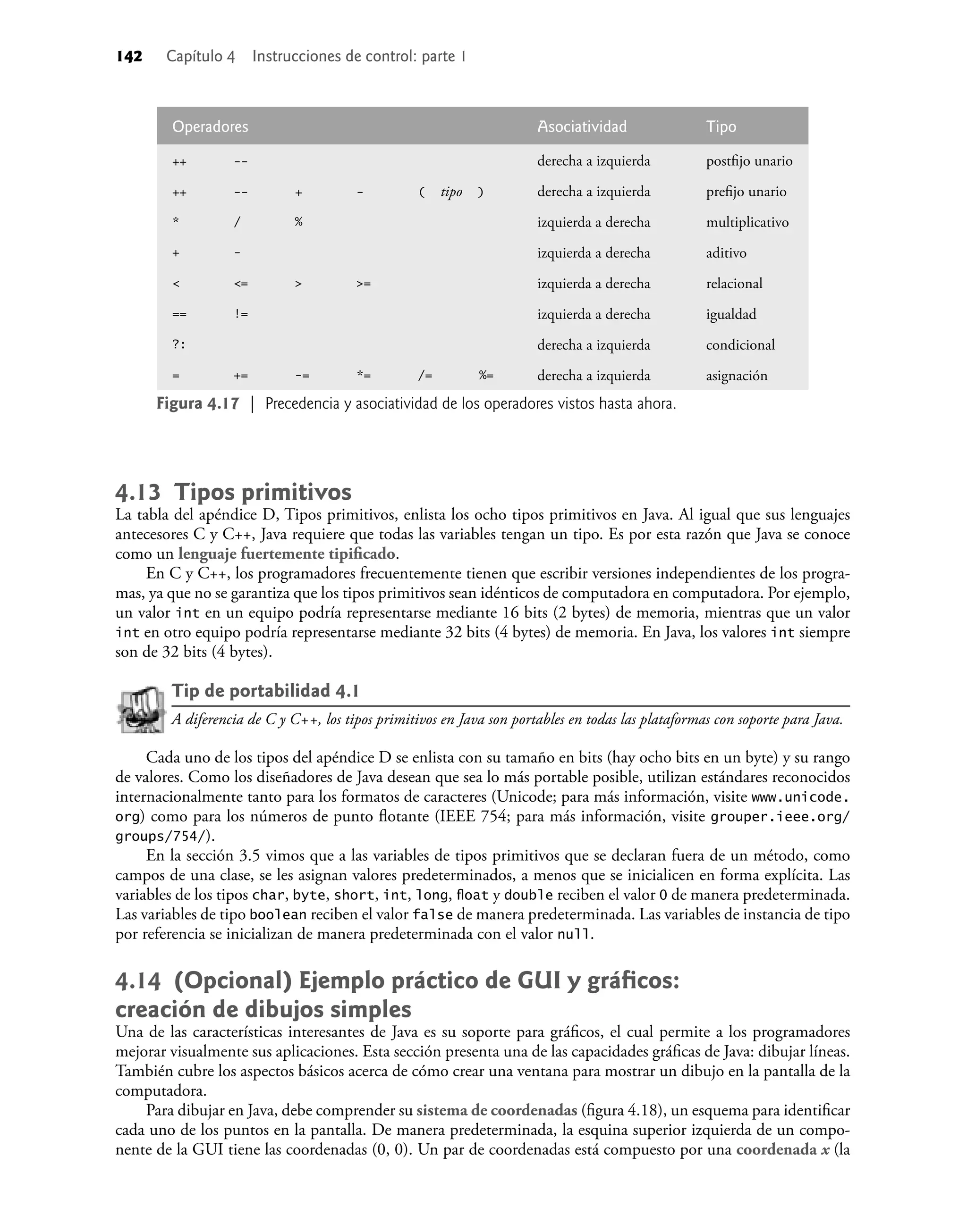 142 Capítulo 4 Instrucciones de control: parte 1
4.13 Tipos primitivos
La tabla del apéndice D, Tipos primitivos, enlista los ocho tipos primitivos en Java. Al igual que sus lenguajes
antecesores C y C++, Java requiere que todas las variables tengan un tipo. Es por esta razón que Java se conoce
como un lenguaje fuertemente tipiﬁcado.
En C y C++, los programadores frecuentemente tienen que escribir versiones independientes de los progra-
mas, ya que no se garantiza que los tipos primitivos sean idénticos de computadora en computadora. Por ejemplo,
un valor int en un equipo podría representarse mediante 16 bits (2 bytes) de memoria, mientras que un valor
int en otro equipo podría representarse mediante 32 bits (4 bytes) de memoria. En Java, los valores int siempre
son de 32 bits (4 bytes).
Tip de portabilidad 4.1
A diferencia de C y C++, los tipos primitivos en Java son portables en todas las plataformas con soporte para Java.
Cada uno de los tipos del apéndice D se enlista con su tamaño en bits (hay ocho bits en un byte) y su rango
de valores. Como los diseñadores de Java desean que sea lo más portable posible, utilizan estándares reconocidos
internacionalmente tanto para los formatos de caracteres (Unicode; para más información, visite www.unicode.
org) como para los números de punto ﬂotante (IEEE 754; para más información, visite grouper.ieee.org/
groups/754/).
En la sección 3.5 vimos que a las variables de tipos primitivos que se declaran fuera de un método, como
campos de una clase, se les asignan valores predeterminados, a menos que se inicialicen en forma explícita. Las
variables de los tipos char, byte, short, int, long, ﬂoat y double reciben el valor 0 de manera predeterminada.
Las variables de tipo boolean reciben el valor false de manera predeterminada. Las variables de instancia de tipo
por referencia se inicializan de manera predeterminada con el valor null.
4.14 (Opcional) Ejemplo práctico de GUI y gráﬁcos:
creación de dibujos simples
Una de las características interesantes de Java es su soporte para gráﬁcos, el cual permite a los programadores
mejorar visualmente sus aplicaciones. Esta sección presenta una de las capacidades gráﬁcas de Java: dibujar líneas.
También cubre los aspectos básicos acerca de cómo crear una ventana para mostrar un dibujo en la pantalla de la
computadora.
Para dibujar en Java, debe comprender su sistema de coordenadas (ﬁgura 4.18), un esquema para identiﬁcar
cada uno de los puntos en la pantalla. De manera predeterminada, la esquina superior izquierda de un compo-
nente de la GUI tiene las coordenadas (0, 0). Un par de coordenadas está compuesto por una coordenada x (la
Operadores Asociatividad Tipo
++ -- derecha a izquierda postﬁjo unario
++ -- + - ( tipo ) derecha a izquierda preﬁjo unario
* / % izquierda a derecha multiplicativo
+ - izquierda a derecha aditivo
< <= > >= izquierda a derecha relacional
== != izquierda a derecha igualdad
?: derecha a izquierda condicional
= += -= *= /= %= derecha a izquierda asignación
Figura 4.17 | Precedencia y asociatividad de los operadores vistos hasta ahora.
 