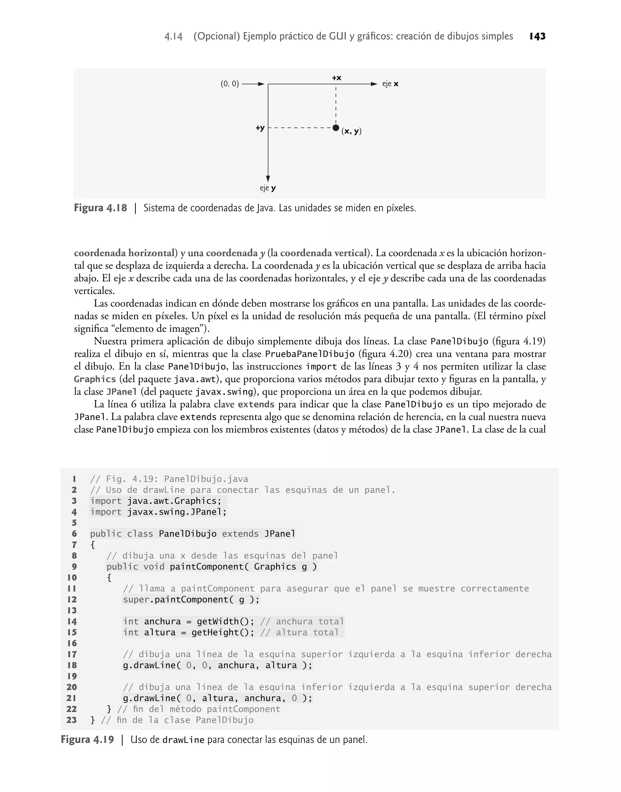 coordenada horizontal) y una coordenada y (la coordenada vertical). La coordenada x es la ubicación horizon-
tal que se desplaza de izquierda a derecha. La coordenada y es la ubicación vertical que se desplaza de arriba hacia
abajo. El eje x describe cada una de las coordenadas horizontales, y el eje y describe cada una de las coordenadas
verticales.
Las coordenadas indican en dónde deben mostrarse los gráﬁcos en una pantalla. Las unidades de las coorde-
nadas se miden en píxeles. Un píxel es la unidad de resolución más pequeña de una pantalla. (El término píxel
signiﬁca “elemento de imagen”).
Nuestra primera aplicación de dibujo simplemente dibuja dos líneas. La clase PanelDibujo (ﬁgura 4.19)
realiza el dibujo en sí, mientras que la clase PruebaPanelDibujo (ﬁgura 4.20) crea una ventana para mostrar
el dibujo. En la clase PanelDibujo, las instrucciones import de las líneas 3 y 4 nos permiten utilizar la clase
Graphics (del paquete java.awt), que proporciona varios métodos para dibujar texto y ﬁguras en la pantalla, y
la clase JPanel (del paquete javax.swing), que proporciona un área en la que podemos dibujar.
La línea 6 utiliza la palabra clave extends para indicar que la clase PanelDibujo es un tipo mejorado de
JPanel. La palabra clave extends representa algo que se denomina relación de herencia, en la cual nuestra nueva
clase PanelDibujo empieza con los miembros existentes (datos y métodos) de la clase JPanel. La clase de la cual
(0, 0)
(x, y)
+y
+x
eje y
eje x
Figura 4.18 | Sistema de coordenadas de Java. Las unidades se miden en píxeles.
1 // Fig. 4.19: PanelDibujo.java
2 // Uso de drawLine para conectar las esquinas de un panel.
3 import java.awt.Graphics;
4 import javax.swing.JPanel;
5
6 public class PanelDibujo extends JPanel
7 {
8 // dibuja una x desde las esquinas del panel
9 public void paintComponent( Graphics g )
10 {
11 // llama a paintComponent para asegurar que el panel se muestre correctamente
12 super.paintComponent( g );
13
14 int anchura = getWidth(); // anchura total
15 int altura = getHeight(); // altura total
16
17 // dibuja una línea de la esquina superior izquierda a la esquina inferior derecha
18 g.drawLine( 0, 0, anchura, altura );
19
20 // dibuja una línea de la esquina inferior izquierda a la esquina superior derecha
21 g.drawLine( 0, altura, anchura, 0 );
22 } // ﬁn del método paintComponent
23 } // ﬁn de la clase PanelDibujo
Figura 4.19 | Uso de drawLine para conectar las esquinas de un panel.
4.14 (Opcional) Ejemplo práctico de GUI y gráﬁcos: creación de dibujos simples 143
 