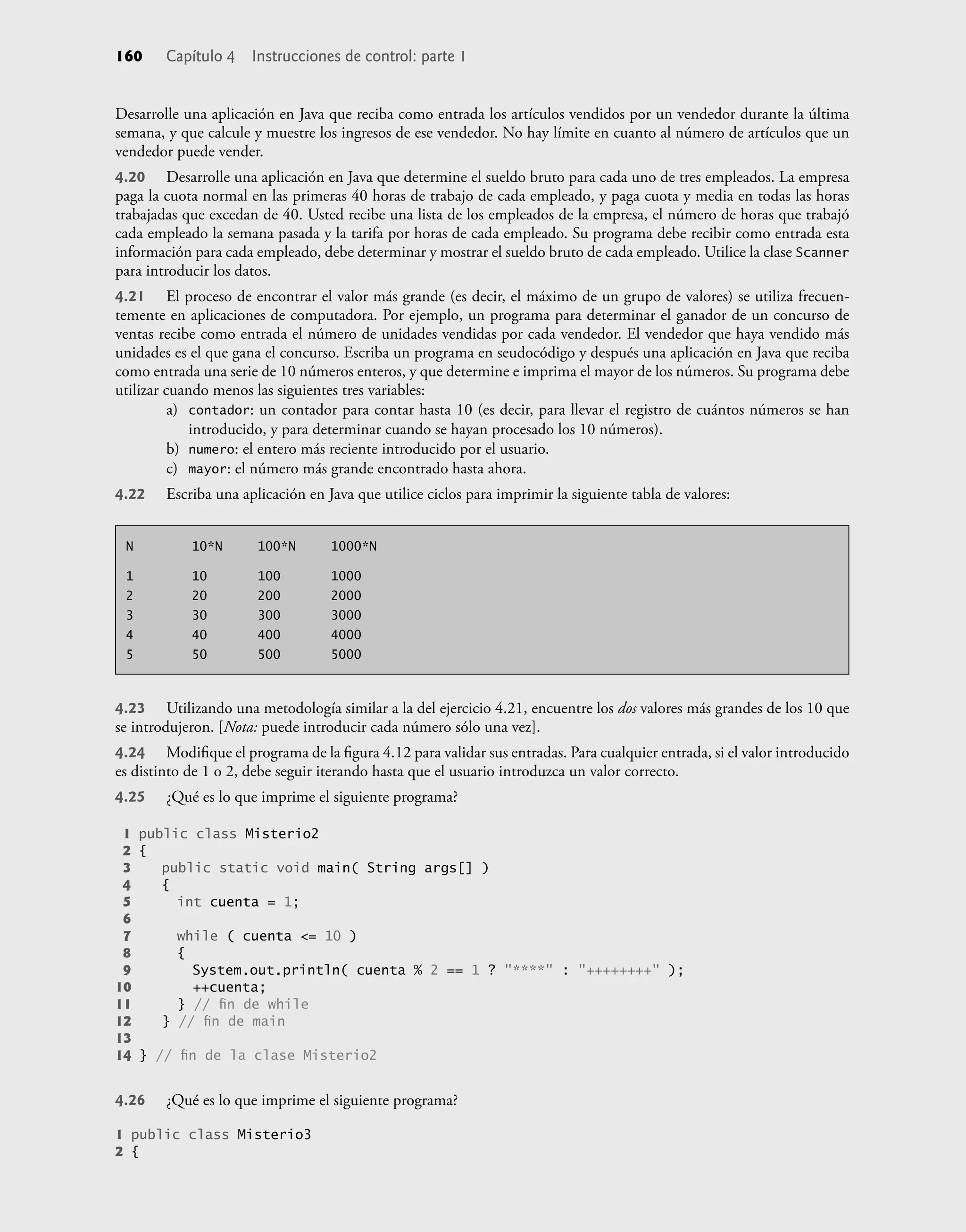 160 Capítulo 4 Instrucciones de control: parte 1
Desarrolle una aplicación en Java que reciba como entrada los artículos vendidos por un vendedor durante la última
semana, y que calcule y muestre los ingresos de ese vendedor. No hay límite en cuanto al número de artículos que un
vendedor puede vender.
4.20 Desarrolle una aplicación en Java que determine el sueldo bruto para cada uno de tres empleados. La empresa
paga la cuota normal en las primeras 40 horas de trabajo de cada empleado, y paga cuota y media en todas las horas
trabajadas que excedan de 40. Usted recibe una lista de los empleados de la empresa, el número de horas que trabajó
cada empleado la semana pasada y la tarifa por horas de cada empleado. Su programa debe recibir como entrada esta
información para cada empleado, debe determinar y mostrar el sueldo bruto de cada empleado. Utilice la clase Scanner
para introducir los datos.
4.21 El proceso de encontrar el valor más grande (es decir, el máximo de un grupo de valores) se utiliza frecuen-
temente en aplicaciones de computadora. Por ejemplo, un programa para determinar el ganador de un concurso de
ventas recibe como entrada el número de unidades vendidas por cada vendedor. El vendedor que haya vendido más
unidades es el que gana el concurso. Escriba un programa en seudocódigo y después una aplicación en Java que reciba
como entrada una serie de 10 números enteros, y que determine e imprima el mayor de los números. Su programa debe
utilizar cuando menos las siguientes tres variables:
a) contador: un contador para contar hasta 10 (es decir, para llevar el registro de cuántos números se han
introducido, y para determinar cuando se hayan procesado los 10 números).
b) numero: el entero más reciente introducido por el usuario.
c) mayor: el número más grande encontrado hasta ahora.
4.22 Escriba una aplicación en Java que utilice ciclos para imprimir la siguiente tabla de valores:
N
1
2
3
4
5
10*N
10
20
30
40
50
100*N
100
200
300
400
500
1000*N
1000
2000
3000
4000
5000
4.23 Utilizando una metodología similar a la del ejercicio 4.21, encuentre los dos valores más grandes de los 10 que
se introdujeron. [Nota: puede introducir cada número sólo una vez].
4.24 Modiﬁque el programa de la ﬁgura 4.12 para validar sus entradas. Para cualquier entrada, si el valor introducido
es distinto de 1 o 2, debe seguir iterando hasta que el usuario introduzca un valor correcto.
4.25 ¿Qué es lo que imprime el siguiente programa?
1 public class Misterio2
2 {
3 public static void main( String args[] )
4 {
5 int cuenta = 1;
6
7 while ( cuenta <= 10 )
8 {
9 System.out.println( cuenta % 2 == 1 ? "****" : "++++++++" );
10 ++cuenta;
11 } // ﬁn de while
12 } // ﬁn de main
13
14 } // ﬁn de la clase Misterio2
4.26 ¿Qué es lo que imprime el siguiente programa?
1 public class Misterio3
2 {
 