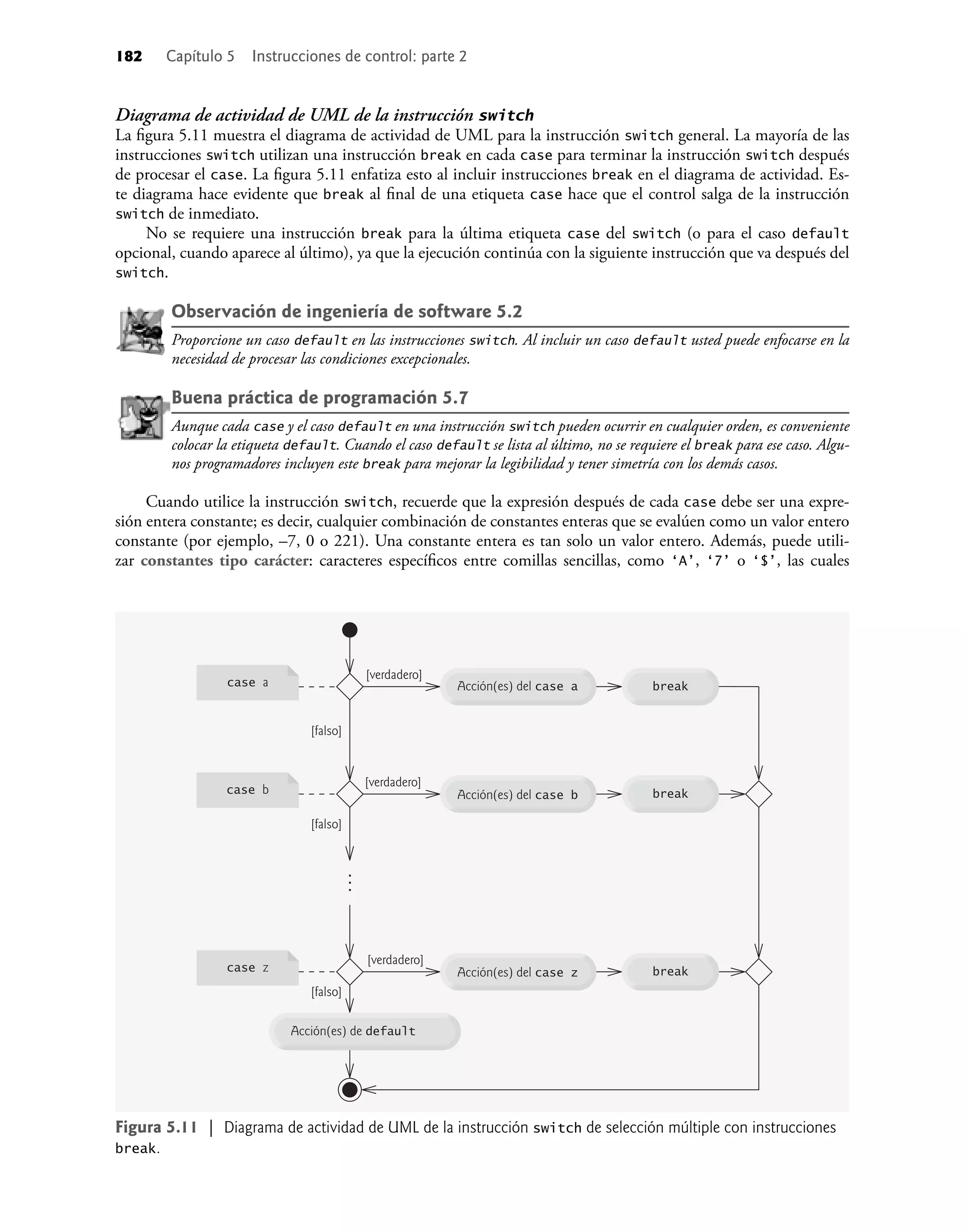 182 Capítulo 5 Instrucciones de control: parte 2
Diagrama de actividad de UML de la instrucción switch
La ﬁgura 5.11 muestra el diagrama de actividad de UML para la instrucción switch general. La mayoría de las
instrucciones switch utilizan una instrucción break en cada case para terminar la instrucción switch después
de procesar el case. La ﬁgura 5.11 enfatiza esto al incluir instrucciones break en el diagrama de actividad. Es-
te diagrama hace evidente que break al ﬁnal de una etiqueta case hace que el control salga de la instrucción
switch de inmediato.
No se requiere una instrucción break para la última etiqueta case del switch (o para el caso default
opcional, cuando aparece al último), ya que la ejecución continúa con la siguiente instrucción que va después del
switch.
Observación de ingeniería de software 5.2
Proporcione un caso default en las instrucciones switch. Al incluir un caso default usted puede enfocarse en la
necesidad de procesar las condiciones excepcionales.
Buena práctica de programación 5.7
Aunque cada case y el caso default en una instrucción switch pueden ocurrir en cualquier orden, es conveniente
colocar la etiqueta default. Cuando el caso default se lista al último, no se requiere el break para ese caso. Algu-
nos programadores incluyen este break para mejorar la legibilidad y tener simetría con los demás casos.
Cuando utilice la instrucción switch, recuerde que la expresión después de cada case debe ser una expre-
sión entera constante; es decir, cualquier combinación de constantes enteras que se evalúen como un valor entero
constante (por ejemplo, –7, 0 o 221). Una constante entera es tan solo un valor entero. Además, puede utili-
zar constantes tipo carácter: caracteres especíﬁcos entre comillas sencillas, como ‘A’, ‘7’ o ‘$’, las cuales
Figura 5.11 | Diagrama de actividad de UML de la instrucción switch de selección múltiple con instrucciones
break.
...
Acción(es) de default
Acción(es) del case a
Acción(es) del case b
Acción(es) del case z break
break
break
case b
case z
case a
[falso]
[verdadero]
[verdadero]
[verdadero]
[falso]
[falso]
 