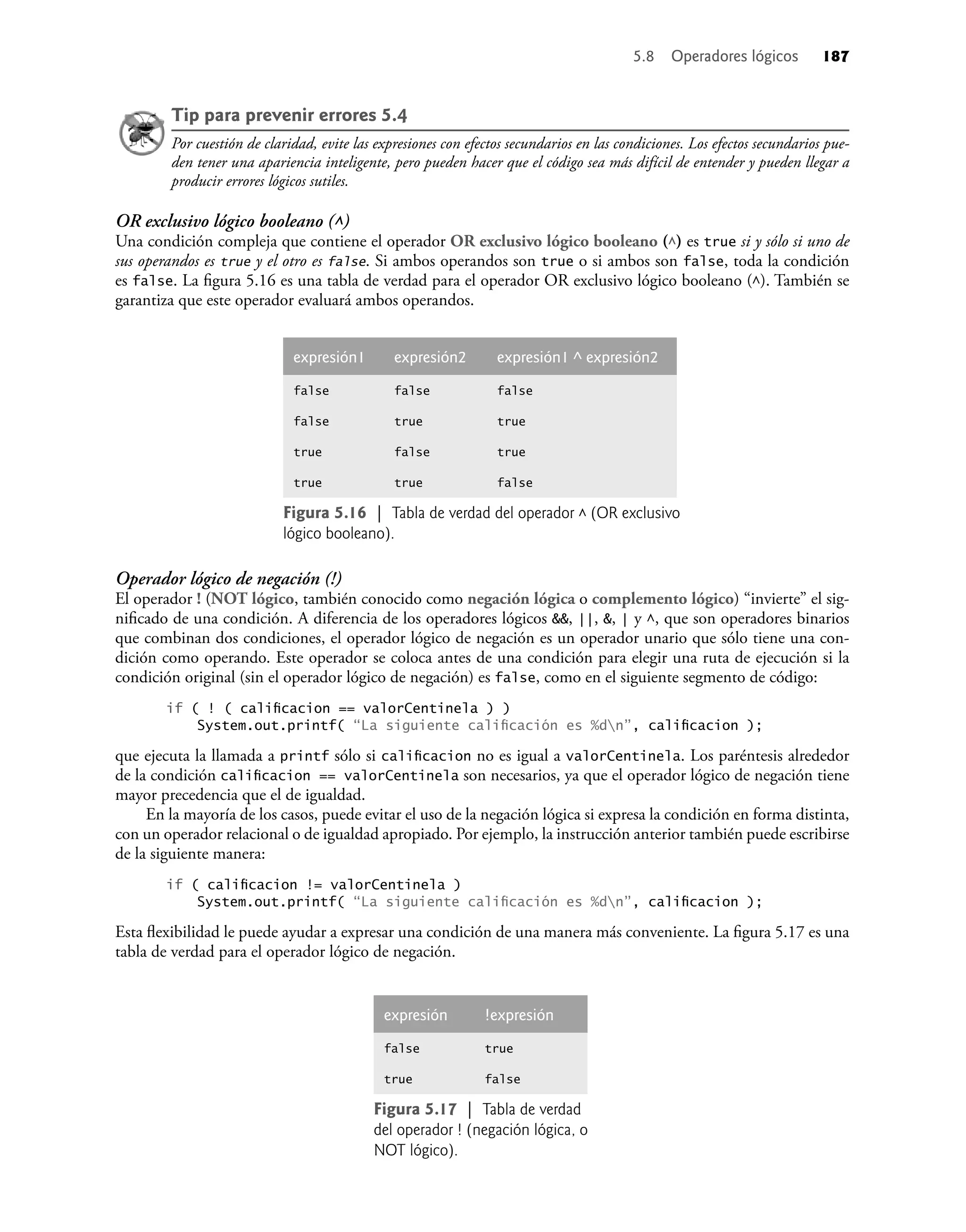 Tip para prevenir errores 5.4
Por cuestión de claridad, evite las expresiones con efectos secundarios en las condiciones. Los efectos secundarios pue-
den tener una apariencia inteligente, pero pueden hacer que el código sea más difícil de entender y pueden llegar a
producir errores lógicos sutiles.
OR exclusivo lógico booleano (^)
Una condición compleja que contiene el operador OR exclusivo lógico booleano (^) es true si y sólo si uno de
sus operandos es true y el otro es false. Si ambos operandos son true o si ambos son false, toda la condición
es false. La ﬁgura 5.16 es una tabla de verdad para el operador OR exclusivo lógico booleano (^). También se
garantiza que este operador evaluará ambos operandos.
expresión1 expresión2 expresión1 ^ expresión2
false false false
false true true
true false true
true true false
Figura 5.16 | Tabla de verdad del operador ^ (OR exclusivo
lógico booleano).
expresión !expresión
false true
true false
Figura 5.17 | Tabla de verdad
del operador ! (negación lógica, o
NOT lógico).
Operador lógico de negación (!)
El operador ! (NOT lógico, también conocido como negación lógica o complemento lógico) “invierte” el sig-
niﬁcado de una condición. A diferencia de los operadores lógicos &&, ||, &, | y ^, que son operadores binarios
que combinan dos condiciones, el operador lógico de negación es un operador unario que sólo tiene una con-
dición como operando. Este operador se coloca antes de una condición para elegir una ruta de ejecución si la
condición original (sin el operador lógico de negación) es false, como en el siguiente segmento de código:
if ( ! ( caliﬁcacion == valorCentinela ) )
System.out.printf( “La siguiente caliﬁcación es %dn”, caliﬁcacion );
que ejecuta la llamada a printf sólo si caliﬁcacion no es igual a valorCentinela. Los paréntesis alrededor
de la condición caliﬁcacion == valorCentinela son necesarios, ya que el operador lógico de negación tiene
mayor precedencia que el de igualdad.
En la mayoría de los casos, puede evitar el uso de la negación lógica si expresa la condición en forma distinta,
con un operador relacional o de igualdad apropiado. Por ejemplo, la instrucción anterior también puede escribirse
de la siguiente manera:
if ( caliﬁcacion != valorCentinela )
System.out.printf( “La siguiente caliﬁcación es %dn”, caliﬁcacion );
Esta ﬂexibilidad le puede ayudar a expresar una condición de una manera más conveniente. La ﬁgura 5.17 es una
tabla de verdad para el operador lógico de negación.
5.8 Operadores lógicos 187
 