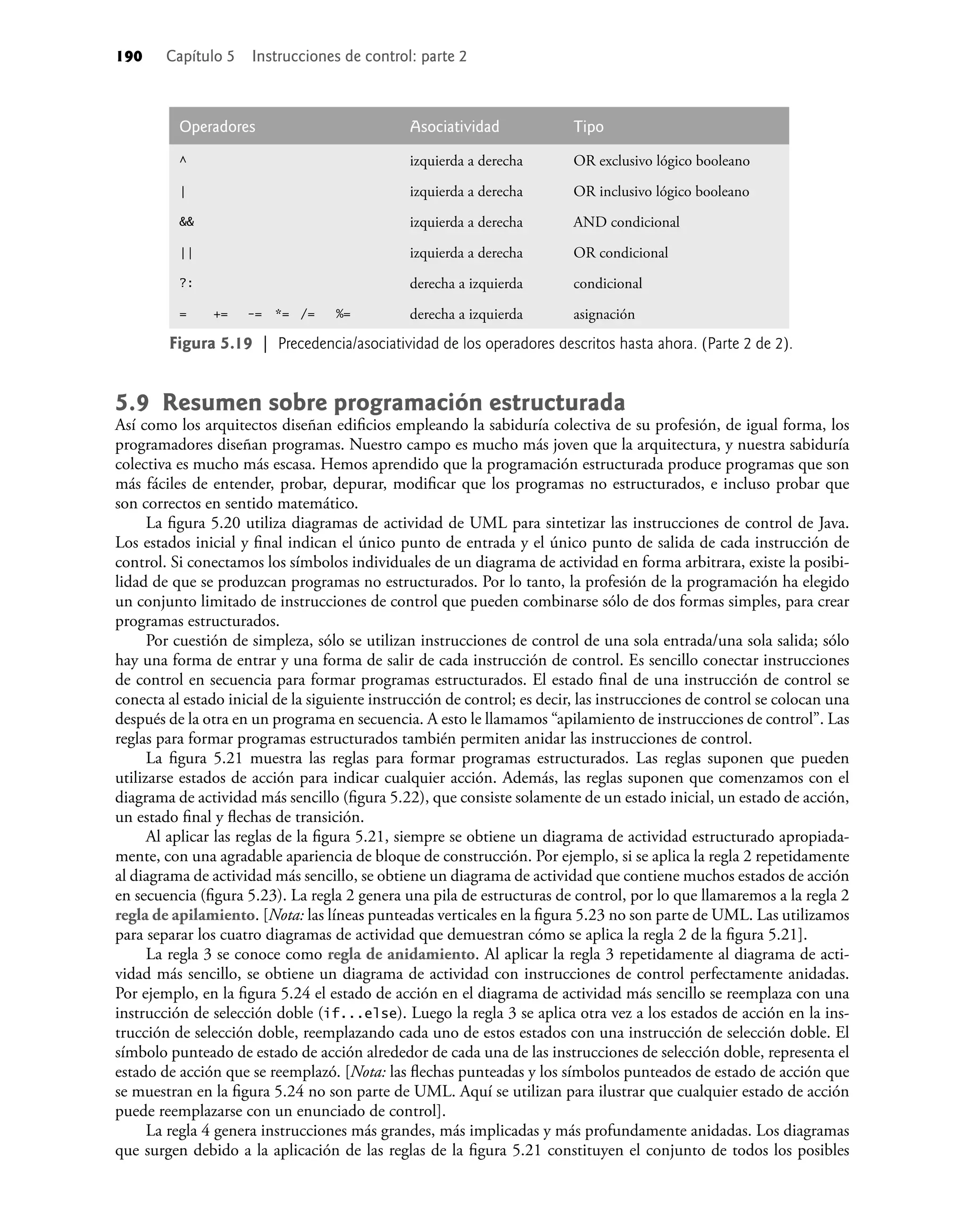 190 Capítulo 5 Instrucciones de control: parte 2
5.9 Resumen sobre programación estructurada
Así como los arquitectos diseñan ediﬁcios empleando la sabiduría colectiva de su profesión, de igual forma, los
programadores diseñan programas. Nuestro campo es mucho más joven que la arquitectura, y nuestra sabiduría
colectiva es mucho más escasa. Hemos aprendido que la programación estructurada produce programas que son
más fáciles de entender, probar, depurar, modiﬁcar que los programas no estructurados, e incluso probar que
son correctos en sentido matemático.
La ﬁgura 5.20 utiliza diagramas de actividad de UML para sintetizar las instrucciones de control de Java.
Los estados inicial y ﬁnal indican el único punto de entrada y el único punto de salida de cada instrucción de
control. Si conectamos los símbolos individuales de un diagrama de actividad en forma arbitrara, existe la posibi-
lidad de que se produzcan programas no estructurados. Por lo tanto, la profesión de la programación ha elegido
un conjunto limitado de instrucciones de control que pueden combinarse sólo de dos formas simples, para crear
programas estructurados.
Por cuestión de simpleza, sólo se utilizan instrucciones de control de una sola entrada/una sola salida; sólo
hay una forma de entrar y una forma de salir de cada instrucción de control. Es sencillo conectar instrucciones
de control en secuencia para formar programas estructurados. El estado ﬁnal de una instrucción de control se
conecta al estado inicial de la siguiente instrucción de control; es decir, las instrucciones de control se colocan una
después de la otra en un programa en secuencia. A esto le llamamos “apilamiento de instrucciones de control”. Las
reglas para formar programas estructurados también permiten anidar las instrucciones de control.
La ﬁgura 5.21 muestra las reglas para formar programas estructurados. Las reglas suponen que pueden
utilizarse estados de acción para indicar cualquier acción. Además, las reglas suponen que comenzamos con el
diagrama de actividad más sencillo (ﬁgura 5.22), que consiste solamente de un estado inicial, un estado de acción,
un estado ﬁnal y ﬂechas de transición.
Al aplicar las reglas de la ﬁgura 5.21, siempre se obtiene un diagrama de actividad estructurado apropiada-
mente, con una agradable apariencia de bloque de construcción. Por ejemplo, si se aplica la regla 2 repetidamente
al diagrama de actividad más sencillo, se obtiene un diagrama de actividad que contiene muchos estados de acción
en secuencia (ﬁgura 5.23). La regla 2 genera una pila de estructuras de control, por lo que llamaremos a la regla 2
regla de apilamiento. [Nota: las líneas punteadas verticales en la ﬁgura 5.23 no son parte de UML. Las utilizamos
para separar los cuatro diagramas de actividad que demuestran cómo se aplica la regla 2 de la ﬁgura 5.21].
La regla 3 se conoce como regla de anidamiento. Al aplicar la regla 3 repetidamente al diagrama de acti-
vidad más sencillo, se obtiene un diagrama de actividad con instrucciones de control perfectamente anidadas.
Por ejemplo, en la ﬁgura 5.24 el estado de acción en el diagrama de actividad más sencillo se reemplaza con una
instrucción de selección doble (if...else). Luego la regla 3 se aplica otra vez a los estados de acción en la ins-
trucción de selección doble, reemplazando cada uno de estos estados con una instrucción de selección doble. El
símbolo punteado de estado de acción alrededor de cada una de las instrucciones de selección doble, representa el
estado de acción que se reemplazó. [Nota: las ﬂechas punteadas y los símbolos punteados de estado de acción que
se muestran en la ﬁgura 5.24 no son parte de UML. Aquí se utilizan para ilustrar que cualquier estado de acción
puede reemplazarse con un enunciado de control].
La regla 4 genera instrucciones más grandes, más implicadas y más profundamente anidadas. Los diagramas
que surgen debido a la aplicación de las reglas de la ﬁgura 5.21 constituyen el conjunto de todos los posibles
Operadores Asociatividad Tipo
^ izquierda a derecha OR exclusivo lógico booleano
| izquierda a derecha OR inclusivo lógico booleano
&& izquierda a derecha AND condicional
|| izquierda a derecha OR condicional
?: derecha a izquierda condicional
= += -= *= /= %= derecha a izquierda asignación
Figura 5.19 | Precedencia/asociatividad de los operadores descritos hasta ahora. (Parte 2 de 2).
 