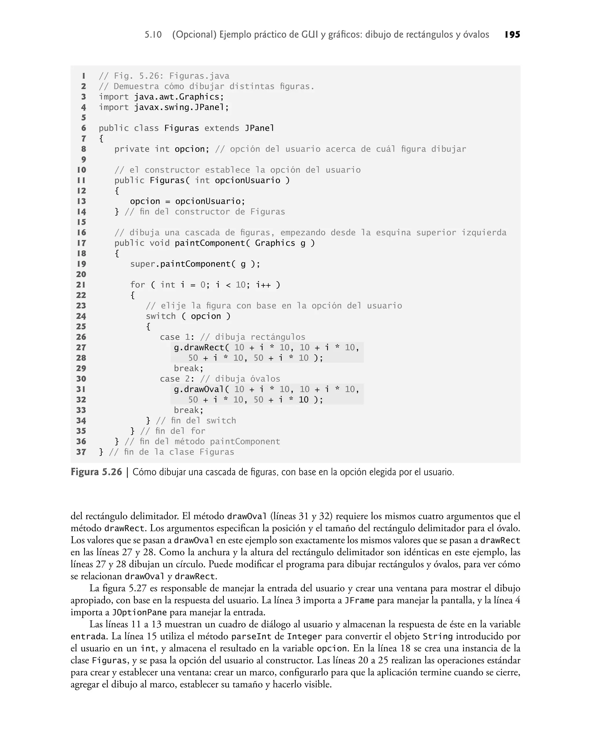 del rectángulo delimitador. El método drawOval (líneas 31 y 32) requiere los mismos cuatro argumentos que el
método drawRect. Los argumentos especiﬁcan la posición y el tamaño del rectángulo delimitador para el óvalo.
Los valores que se pasan a drawOval en este ejemplo son exactamente los mismos valores que se pasan a drawRect
en las líneas 27 y 28. Como la anchura y la altura del rectángulo delimitador son idénticas en este ejemplo, las
líneas 27 y 28 dibujan un círculo. Puede modiﬁcar el programa para dibujar rectángulos y óvalos, para ver cómo
se relacionan drawOval y drawRect.
La ﬁgura 5.27 es responsable de manejar la entrada del usuario y crear una ventana para mostrar el dibujo
apropiado, con base en la respuesta del usuario. La línea 3 importa a JFrame para manejar la pantalla, y la línea 4
importa a JOptionPane para manejar la entrada.
Las líneas 11 a 13 muestran un cuadro de diálogo al usuario y almacenan la respuesta de éste en la variable
entrada. La línea 15 utiliza el método parseInt de Integer para convertir el objeto String introducido por
el usuario en un int, y almacena el resultado en la variable opcion. En la línea 18 se crea una instancia de la
clase Figuras, y se pasa la opción del usuario al constructor. Las líneas 20 a 25 realizan las operaciones estándar
para crear y establecer una ventana: crear un marco, conﬁgurarlo para que la aplicación termine cuando se cierre,
agregar el dibujo al marco, establecer su tamaño y hacerlo visible.
Figura 5.26 | Cómo dibujar una cascada de ﬁguras, con base en la opción elegida por el usuario.
1 // Fig. 5.26: Figuras.java
2 // Demuestra cómo dibujar distintas ﬁguras.
3 import java.awt.Graphics;
4 import javax.swing.JPanel;
5
6 public class Figuras extends JPanel
7 {
8 private int opcion; // opción del usuario acerca de cuál ﬁgura dibujar
9
10 // el constructor establece la opción del usuario
11 public Figuras( int opcionUsuario )
12 {
13 opcion = opcionUsuario;
14 } // ﬁn del constructor de Figuras
15
16 // dibuja una cascada de ﬁguras, empezando desde la esquina superior izquierda
17 public void paintComponent( Graphics g )
18 {
19 super.paintComponent( g );
20
21 for ( int i = 0; i < 10; i++ )
22 {
23 // elije la ﬁgura con base en la opción del usuario
24 switch ( opcion )
25 {
26 case 1: // dibuja rectángulos
27 g.drawRect( 10 + i * 10, 10 + i * 10,
28 50 + i * 10, 50 + i * 10 );
29 break;
30 case 2: // dibuja óvalos
31 g.drawOval( 10 + i * 10, 10 + i * 10,
32 50 + i * 10, 50 + i * 10 );
33 break;
34 } // ﬁn del switch
35 } // ﬁn del for
36 } // ﬁn del método paintComponent
37 } // ﬁn de la clase Figuras
5.10 (Opcional) Ejemplo práctico de GUI y gráﬁcos: dibujo de rectángulos y óvalos 195
 