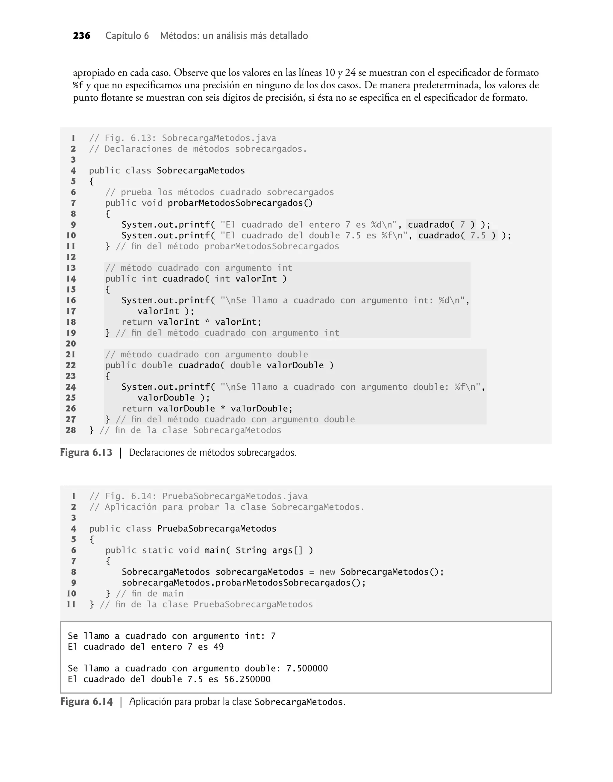 236 Capítulo 6 Métodos: un análisis más detallado
1 // Fig. 6.13: SobrecargaMetodos.java
2 // Declaraciones de métodos sobrecargados.
3
4 public class SobrecargaMetodos
5 {
6 // prueba los métodos cuadrado sobrecargados
7 public void probarMetodosSobrecargados()
8 {
9 System.out.printf( "El cuadrado del entero 7 es %dn", cuadrado( 7 ) );
10 System.out.printf( "El cuadrado del double 7.5 es %fn", cuadrado( 7.5 ) );
11 } // ﬁn del método probarMetodosSobrecargados
12
13 // método cuadrado con argumento int
14 public int cuadrado( int valorInt )
15 {
16 System.out.printf( "nSe llamo a cuadrado con argumento int: %dn",
17 valorInt );
18 return valorInt * valorInt;
19 } // ﬁn del método cuadrado con argumento int
20
21 // método cuadrado con argumento double
22 public double cuadrado( double valorDouble )
23 {
24 System.out.printf( "nSe llamo a cuadrado con argumento double: %fn",
25 valorDouble );
26 return valorDouble * valorDouble;
27 } // ﬁn del método cuadrado con argumento double
28 } // ﬁn de la clase SobrecargaMetodos
Figura 6.13 | Declaraciones de métodos sobrecargados.
1 // Fig. 6.14: PruebaSobrecargaMetodos.java
2 // Aplicación para probar la clase SobrecargaMetodos.
3
4 public class PruebaSobrecargaMetodos
5 {
6 public static void main( String args[] )
7 {
8 SobrecargaMetodos sobrecargaMetodos = new SobrecargaMetodos();
9 sobrecargaMetodos.probarMetodosSobrecargados();
10 } // ﬁn de main
11 } // ﬁn de la clase PruebaSobrecargaMetodos
Se llamo a cuadrado con argumento int: 7
El cuadrado del entero 7 es 49
Se llamo a cuadrado con argumento double: 7.500000
El cuadrado del double 7.5 es 56.250000
Figura 6.14 | Aplicación para probar la clase SobrecargaMetodos.
apropiado en cada caso. Observe que los valores en las líneas 10 y 24 se muestran con el especiﬁcador de formato
%f y que no especiﬁcamos una precisión en ninguno de los dos casos. De manera predeterminada, los valores de
punto ﬂotante se muestran con seis dígitos de precisión, si ésta no se especiﬁca en el especiﬁcador de formato.
 