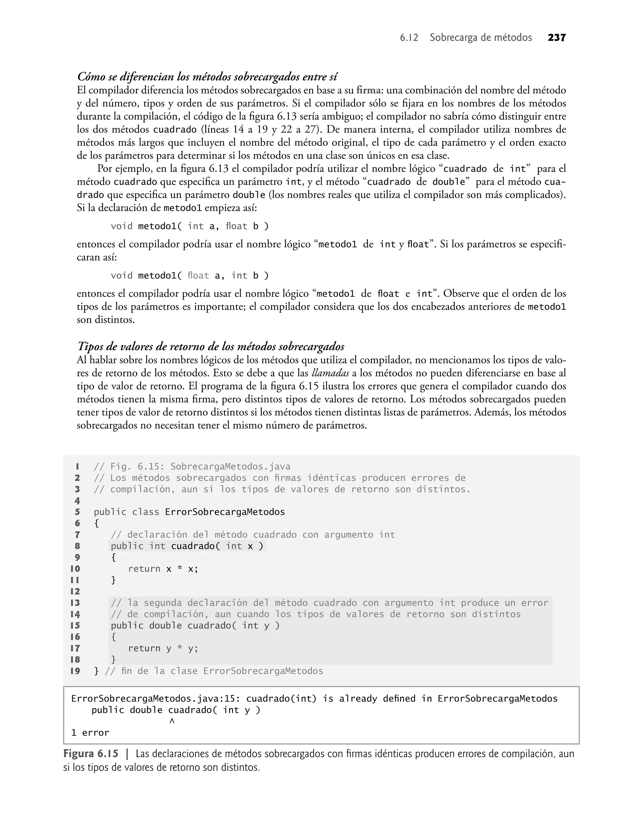 Cómo se diferencian los métodos sobrecargados entre sí
El compilador diferencia los métodos sobrecargados en base a su ﬁrma: una combinación del nombre del método
y del número, tipos y orden de sus parámetros. Si el compilador sólo se ﬁjara en los nombres de los métodos
durante la compilación, el código de la ﬁgura 6.13 sería ambiguo; el compilador no sabría cómo distinguir entre
los dos métodos cuadrado (líneas 14 a 19 y 22 a 27). De manera interna, el compilador utiliza nombres de
métodos más largos que incluyen el nombre del método original, el tipo de cada parámetro y el orden exacto
de los parámetros para determinar si los métodos en una clase son únicos en esa clase.
Por ejemplo, en la ﬁgura 6.13 el compilador podría utilizar el nombre lógico “cuadrado de int” para el
método cuadrado que especiﬁca un parámetro int, y el método “cuadrado de double” para el método cua-
drado que especiﬁca un parámetro double (los nombres reales que utiliza el compilador son más complicados).
Si la declaración de metodo1 empieza así:
void metodo1( int a, ﬂoat b )
entonces el compilador podría usar el nombre lógico “metodo1 de int y ﬂoat”. Si los parámetros se especiﬁ-
caran así:
void metodo1( ﬂoat a, int b )
entonces el compilador podría usar el nombre lógico “metodo1 de ﬂoat e int”. Observe que el orden de los
tipos de los parámetros es importante; el compilador considera que los dos encabezados anteriores de metodo1
son distintos.
Tipos de valores de retorno de los métodos sobrecargados
Al hablar sobre los nombres lógicos de los métodos que utiliza el compilador, no mencionamos los tipos de valo-
res de retorno de los métodos. Esto se debe a que las llamadas a los métodos no pueden diferenciarse en base al
tipo de valor de retorno. El programa de la ﬁgura 6.15 ilustra los errores que genera el compilador cuando dos
métodos tienen la misma ﬁrma, pero distintos tipos de valores de retorno. Los métodos sobrecargados pueden
tener tipos de valor de retorno distintos si los métodos tienen distintas listas de parámetros. Además, los métodos
sobrecargados no necesitan tener el mismo número de parámetros.
1 // Fig. 6.15: SobrecargaMetodos.java
2 // Los métodos sobrecargados con ﬁrmas idénticas producen errores de
3 // compilación, aun si los tipos de valores de retorno son distintos.
4
5 public class ErrorSobrecargaMetodos
6 {
7 // declaración del método cuadrado con argumento int
8 public int cuadrado( int x )
9 {
10 return x * x;
11 }
12
13 // la segunda declaración del método cuadrado con argumento int produce un error
14 // de compilación, aun cuando los tipos de valores de retorno son distintos
15 public double cuadrado( int y )
16 {
17 return y * y;
18 }
19 } // ﬁn de la clase ErrorSobrecargaMetodos
ErrorSobrecargaMetodos.java:15: cuadrado(int) is already deﬁned in ErrorSobrecargaMetodos
public double cuadrado( int y )
^
1 error
Figura 6.15 | Las declaraciones de métodos sobrecargados con ﬁrmas idénticas producen errores de compilación, aun
si los tipos de valores de retorno son distintos.
6.12 Sobrecarga de métodos 237
 