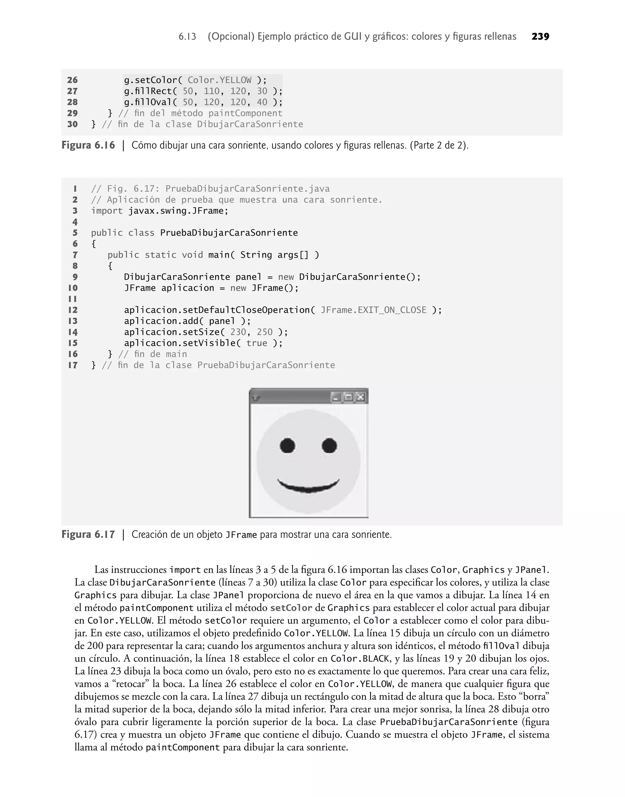 26 g.setColor( Color.YELLOW );
27 g.ﬁllRect( 50, 110, 120, 30 );
28 g.ﬁllOval( 50, 120, 120, 40 );
29 } // ﬁn del método paintComponent
30 } // ﬁn de la clase DibujarCaraSonriente
Figura 6.16 | Cómo dibujar una cara sonriente, usando colores y ﬁguras rellenas. (Parte 2 de 2).
1 // Fig. 6.17: PruebaDibujarCaraSonriente.java
2 // Aplicación de prueba que muestra una cara sonriente.
3 import javax.swing.JFrame;
4
5 public class PruebaDibujarCaraSonriente
6 {
7 public static void main( String args[] )
8 {
9 DibujarCaraSonriente panel = new DibujarCaraSonriente();
10 JFrame aplicacion = new JFrame();
11
12 aplicacion.setDefaultCloseOperation( JFrame.EXIT_ON_CLOSE );
13 aplicacion.add( panel );
14 aplicacion.setSize( 230, 250 );
15 aplicacion.setVisible( true );
16 } // ﬁn de main
17 } // ﬁn de la clase PruebaDibujarCaraSonriente
Figura 6.17 | Creación de un objeto JFrame para mostrar una cara sonriente.
Las instrucciones import en las líneas 3 a 5 de la ﬁgura 6.16 importan las clases Color, Graphics y JPanel.
La clase DibujarCaraSonriente (líneas 7 a 30) utiliza la clase Color para especiﬁcar los colores, y utiliza la clase
Graphics para dibujar. La clase JPanel proporciona de nuevo el área en la que vamos a dibujar. La línea 14 en
el método paintComponent utiliza el método setColor de Graphics para establecer el color actual para dibujar
en Color.YELLOW. El método setColor requiere un argumento, el Color a establecer como el color para dibu-
jar. En este caso, utilizamos el objeto predeﬁnido Color.YELLOW. La línea 15 dibuja un círculo con un diámetro
de 200 para representar la cara; cuando los argumentos anchura y altura son idénticos, el método ﬁllOval dibuja
un círculo. A continuación, la línea 18 establece el color en Color.BLACK, y las líneas 19 y 20 dibujan los ojos.
La línea 23 dibuja la boca como un óvalo, pero esto no es exactamente lo que queremos. Para crear una cara feliz,
vamos a “retocar” la boca. La línea 26 establece el color en Color.YELLOW, de manera que cualquier ﬁgura que
dibujemos se mezcle con la cara. La línea 27 dibuja un rectángulo con la mitad de altura que la boca. Esto “borra”
la mitad superior de la boca, dejando sólo la mitad inferior. Para crear una mejor sonrisa, la línea 28 dibuja otro
óvalo para cubrir ligeramente la porción superior de la boca. La clase PruebaDibujarCaraSonriente (ﬁgura
6.17) crea y muestra un objeto JFrame que contiene el dibujo. Cuando se muestra el objeto JFrame, el sistema
llama al método paintComponent para dibujar la cara sonriente.
6.13 (Opcional) Ejemplo práctico de GUI y gráﬁcos: colores y ﬁguras rellenas 239
 