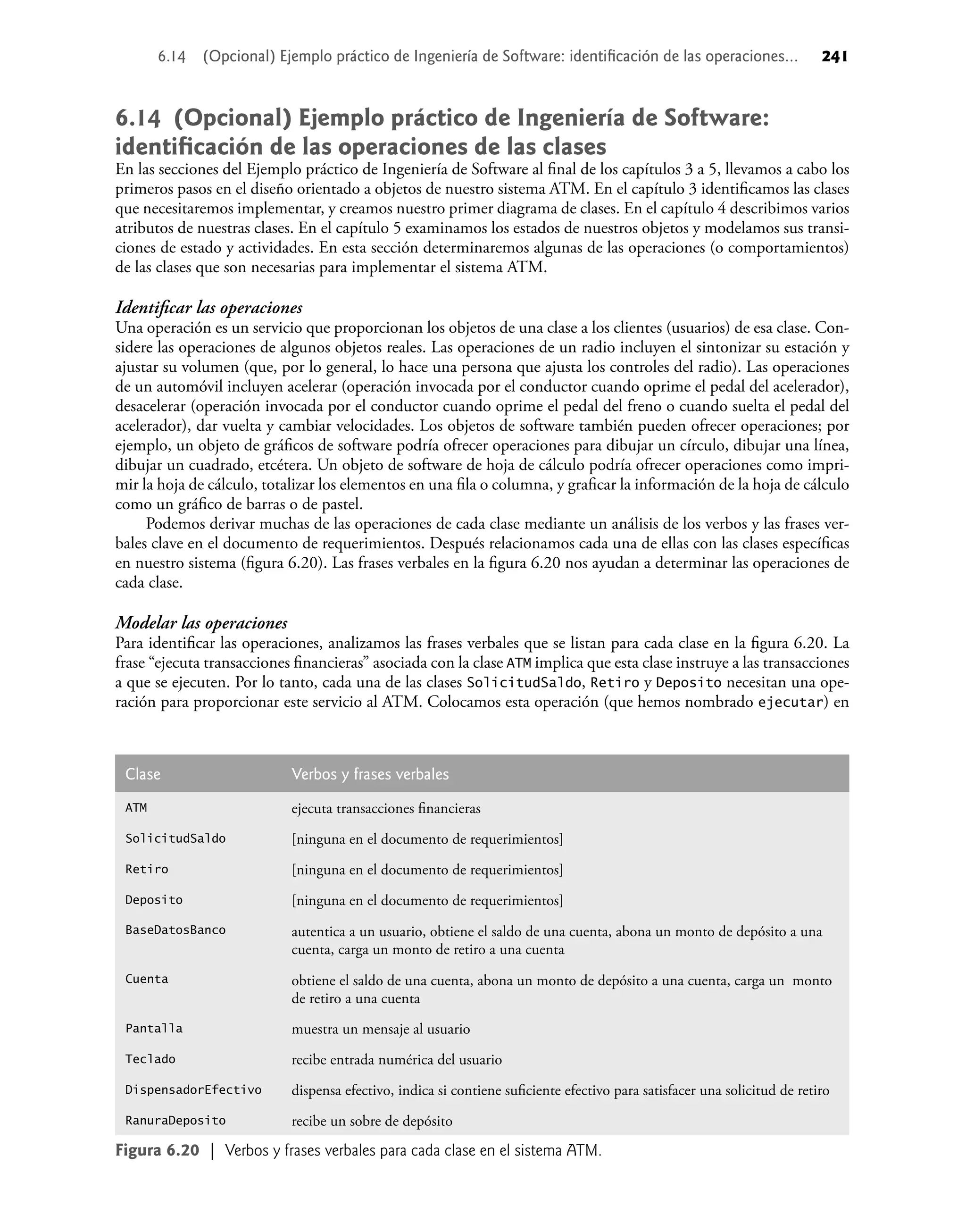 6.14 (Opcional) Ejemplo práctico de Ingeniería de Software:
identiﬁcación de las operaciones de las clases
En las secciones del Ejemplo práctico de Ingeniería de Software al ﬁnal de los capítulos 3 a 5, llevamos a cabo los
primeros pasos en el diseño orientado a objetos de nuestro sistema ATM. En el capítulo 3 identiﬁcamos las clases
que necesitaremos implementar, y creamos nuestro primer diagrama de clases. En el capítulo 4 describimos varios
atributos de nuestras clases. En el capítulo 5 examinamos los estados de nuestros objetos y modelamos sus transi-
ciones de estado y actividades. En esta sección determinaremos algunas de las operaciones (o comportamientos)
de las clases que son necesarias para implementar el sistema ATM.
Identiﬁcar las operaciones
Una operación es un servicio que proporcionan los objetos de una clase a los clientes (usuarios) de esa clase. Con-
sidere las operaciones de algunos objetos reales. Las operaciones de un radio incluyen el sintonizar su estación y
ajustar su volumen (que, por lo general, lo hace una persona que ajusta los controles del radio). Las operaciones
de un automóvil incluyen acelerar (operación invocada por el conductor cuando oprime el pedal del acelerador),
desacelerar (operación invocada por el conductor cuando oprime el pedal del freno o cuando suelta el pedal del
acelerador), dar vuelta y cambiar velocidades. Los objetos de software también pueden ofrecer operaciones; por
ejemplo, un objeto de gráﬁcos de software podría ofrecer operaciones para dibujar un círculo, dibujar una línea,
dibujar un cuadrado, etcétera. Un objeto de software de hoja de cálculo podría ofrecer operaciones como impri-
mir la hoja de cálculo, totalizar los elementos en una ﬁla o columna, y graﬁcar la información de la hoja de cálculo
como un gráﬁco de barras o de pastel.
Podemos derivar muchas de las operaciones de cada clase mediante un análisis de los verbos y las frases ver-
bales clave en el documento de requerimientos. Después relacionamos cada una de ellas con las clases especíﬁcas
en nuestro sistema (ﬁgura 6.20). Las frases verbales en la ﬁgura 6.20 nos ayudan a determinar las operaciones de
cada clase.
Modelar las operaciones
Para identiﬁcar las operaciones, analizamos las frases verbales que se listan para cada clase en la ﬁgura 6.20. La
frase “ejecuta transacciones ﬁnancieras” asociada con la clase ATM implica que esta clase instruye a las transacciones
a que se ejecuten. Por lo tanto, cada una de las clases SolicitudSaldo, Retiro y Deposito necesitan una ope-
ración para proporcionar este servicio al ATM. Colocamos esta operación (que hemos nombrado ejecutar) en
Clase Verbos y frases verbales
ATM ejecuta transacciones ﬁnancieras
SolicitudSaldo [ninguna en el documento de requerimientos]
Retiro [ninguna en el documento de requerimientos]
Deposito [ninguna en el documento de requerimientos]
BaseDatosBanco autentica a un usuario, obtiene el saldo de una cuenta, abona un monto de depósito a una
cuenta, carga un monto de retiro a una cuenta
Cuenta obtiene el saldo de una cuenta, abona un monto de depósito a una cuenta, carga un monto
de retiro a una cuenta
Pantalla muestra un mensaje al usuario
Teclado recibe entrada numérica del usuario
DispensadorEfectivo dispensa efectivo, indica si contiene suﬁciente efectivo para satisfacer una solicitud de retiro
RanuraDeposito recibe un sobre de depósito
Figura 6.20 | Verbos y frases verbales para cada clase en el sistema ATM.
6.14 (Opcional) Ejemplo práctico de Ingeniería de Software: identiﬁcación de las operaciones... 241
 
