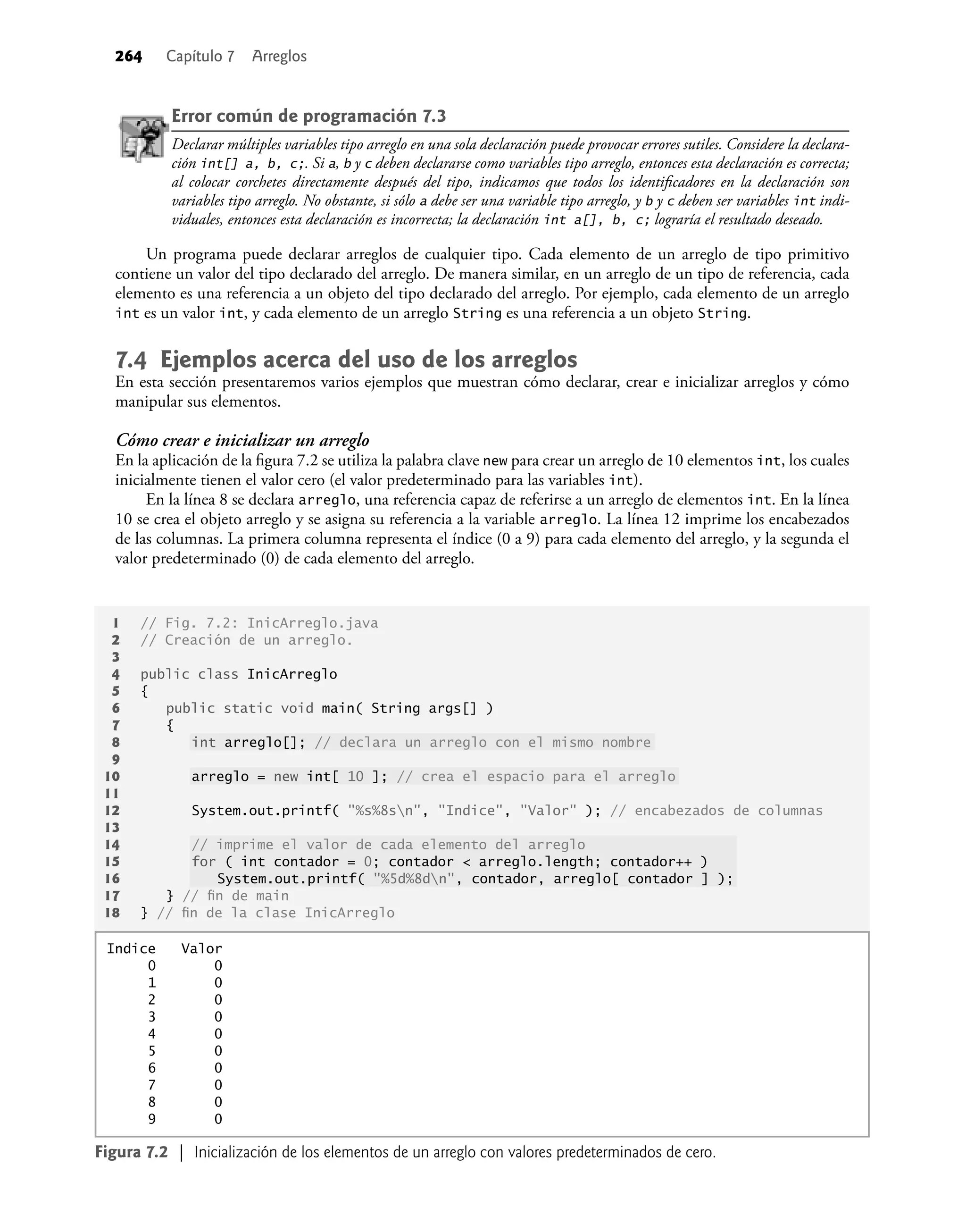 264 Capítulo 7 Arreglos
Error común de programación 7.3
Declarar múltiples variables tipo arreglo en una sola declaración puede provocar errores sutiles. Considere la declara-
ción int[] a, b, c;. Si a, b y c deben declararse como variables tipo arreglo, entonces esta declaración es correcta;
al colocar corchetes directamente después del tipo, indicamos que todos los identiﬁcadores en la declaración son
variables tipo arreglo. No obstante, si sólo a debe ser una variable tipo arreglo, y b y c deben ser variables int indi-
viduales, entonces esta declaración es incorrecta; la declaración int a[], b, c; lograría el resultado deseado.
Un programa puede declarar arreglos de cualquier tipo. Cada elemento de un arreglo de tipo primitivo
contiene un valor del tipo declarado del arreglo. De manera similar, en un arreglo de un tipo de referencia, cada
elemento es una referencia a un objeto del tipo declarado del arreglo. Por ejemplo, cada elemento de un arreglo
int es un valor int, y cada elemento de un arreglo String es una referencia a un objeto String.
7.4 Ejemplos acerca del uso de los arreglos
En esta sección presentaremos varios ejemplos que muestran cómo declarar, crear e inicializar arreglos y cómo
manipular sus elementos.
Cómo crear e inicializar un arreglo
En la aplicación de la ﬁgura 7.2 se utiliza la palabra clave new para crear un arreglo de 10 elementos int, los cuales
inicialmente tienen el valor cero (el valor predeterminado para las variables int).
En la línea 8 se declara arreglo, una referencia capaz de referirse a un arreglo de elementos int. En la línea
10 se crea el objeto arreglo y se asigna su referencia a la variable arreglo. La línea 12 imprime los encabezados
de las columnas. La primera columna representa el índice (0 a 9) para cada elemento del arreglo, y la segunda el
valor predeterminado (0) de cada elemento del arreglo.
1 // Fig. 7.2: InicArreglo.java
2 // Creación de un arreglo.
3
4 public class InicArreglo
5 {
6 public static void main( String args[] )
7 {
8 int arreglo[]; // declara un arreglo con el mismo nombre
9
10 arreglo = new int[ 10 ]; // crea el espacio para el arreglo
11
12 System.out.printf( "%s%8sn", "Indice", "Valor" ); // encabezados de columnas
13
14 // imprime el valor de cada elemento del arreglo
15 for ( int contador = 0; contador < arreglo.length; contador++ )
16 System.out.printf( "%5d%8dn", contador, arreglo[ contador ] );
17 } // ﬁn de main
18 } // ﬁn de la clase InicArreglo
Figura 7.2 | Inicialización de los elementos de un arreglo con valores predeterminados de cero.
Indice Valor
0 0
1 0
2 0
3 0
4 0
5 0
6 0
7 0
8 0
9 0
 
